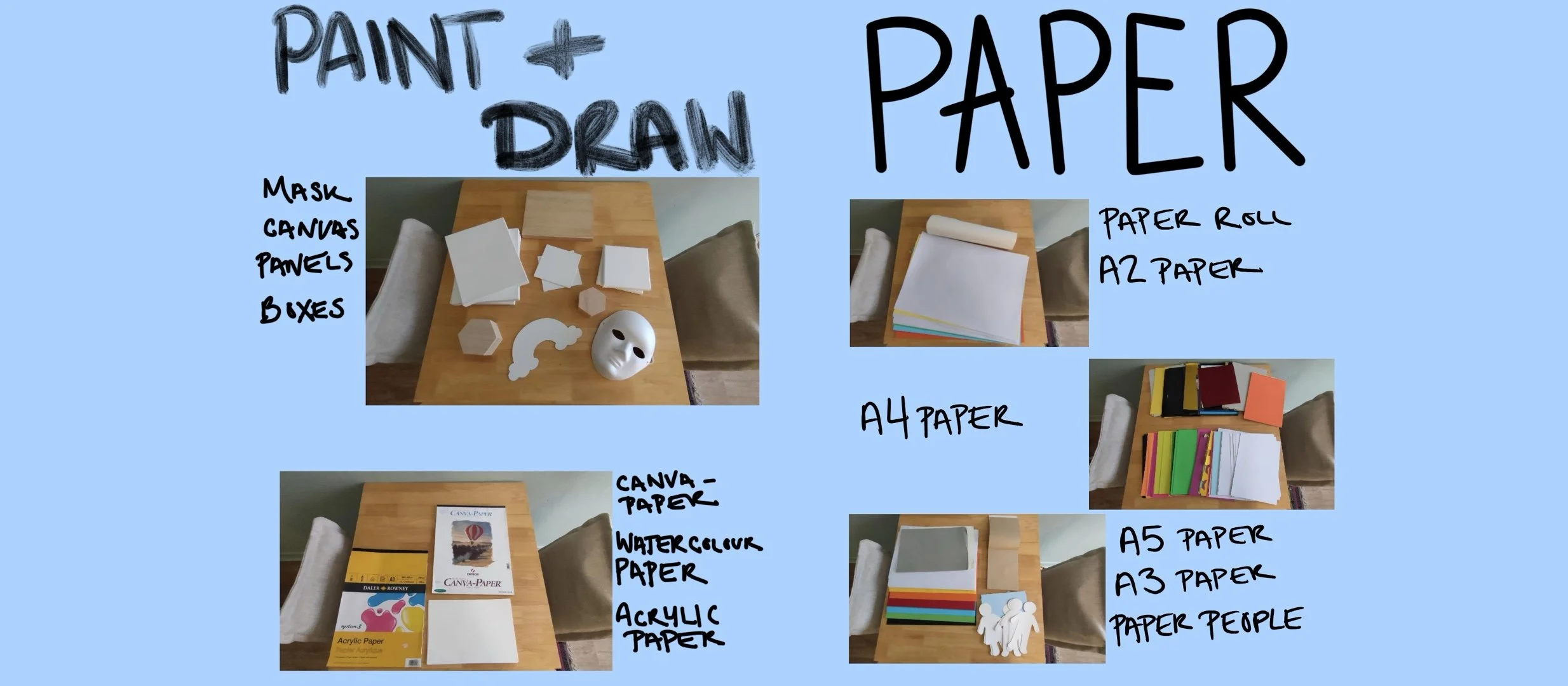 images of different colours and sizes of paper, canvases, masks, wood panels, and watercolour and acrylic paper with the types of paper written around the photos.