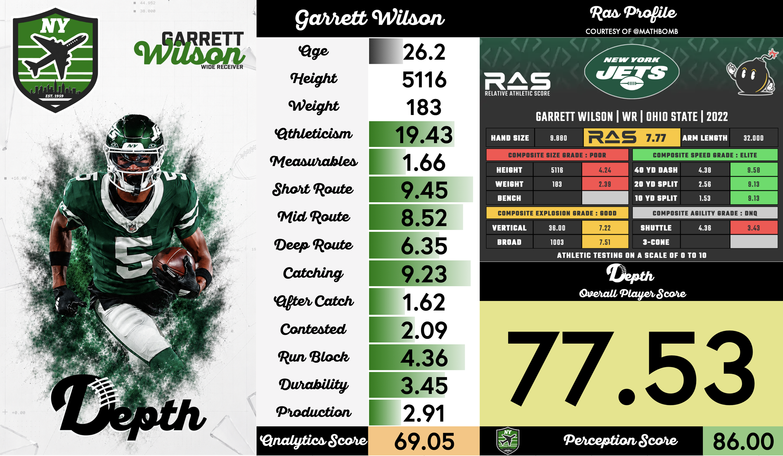 Garrett Wilson Player Profile