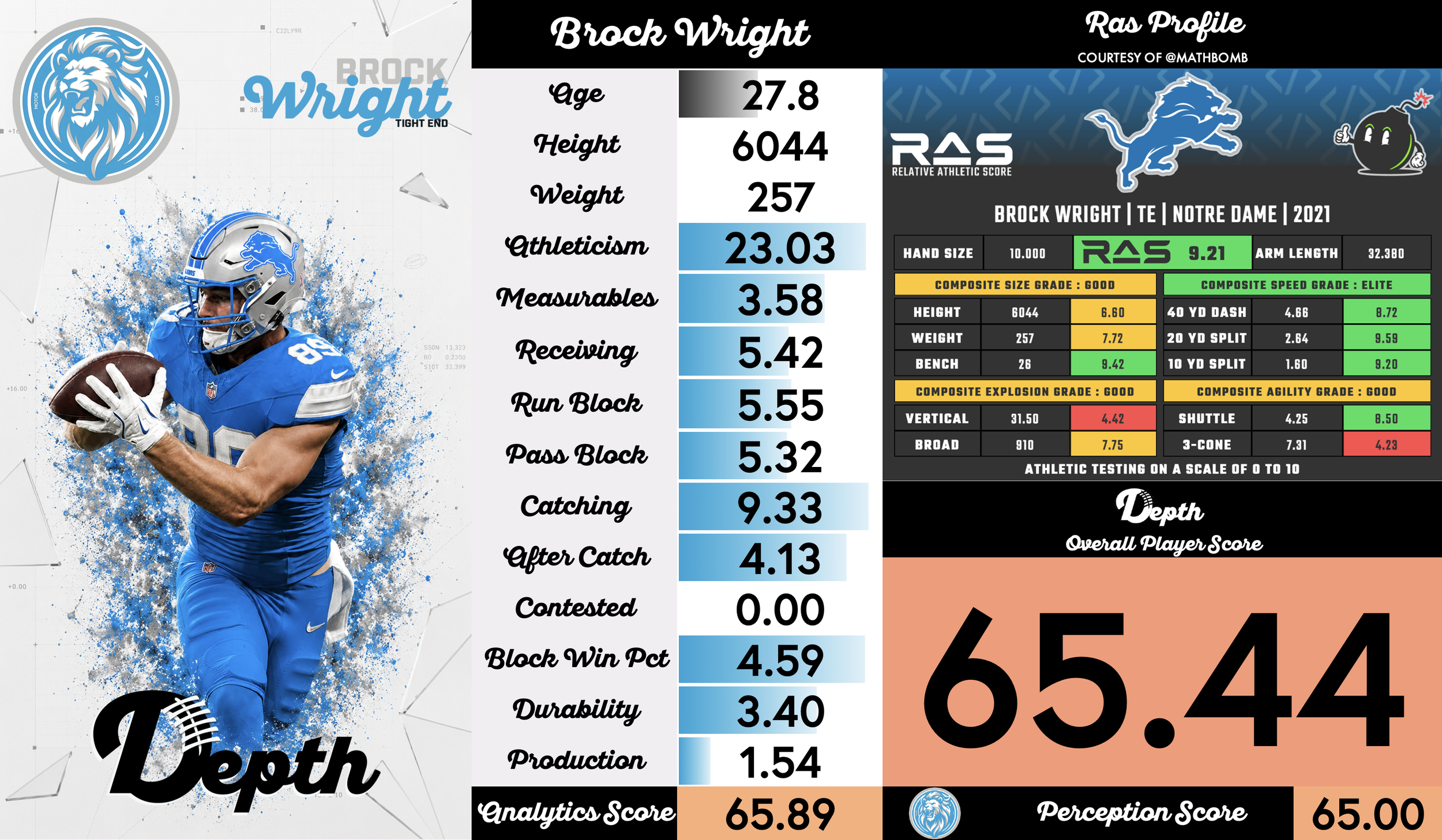 Brock Wright Player Profile
