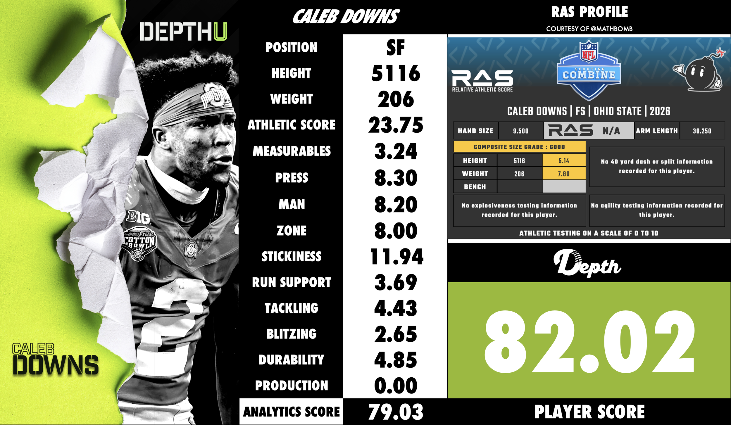 Caleb Downs Player Profile