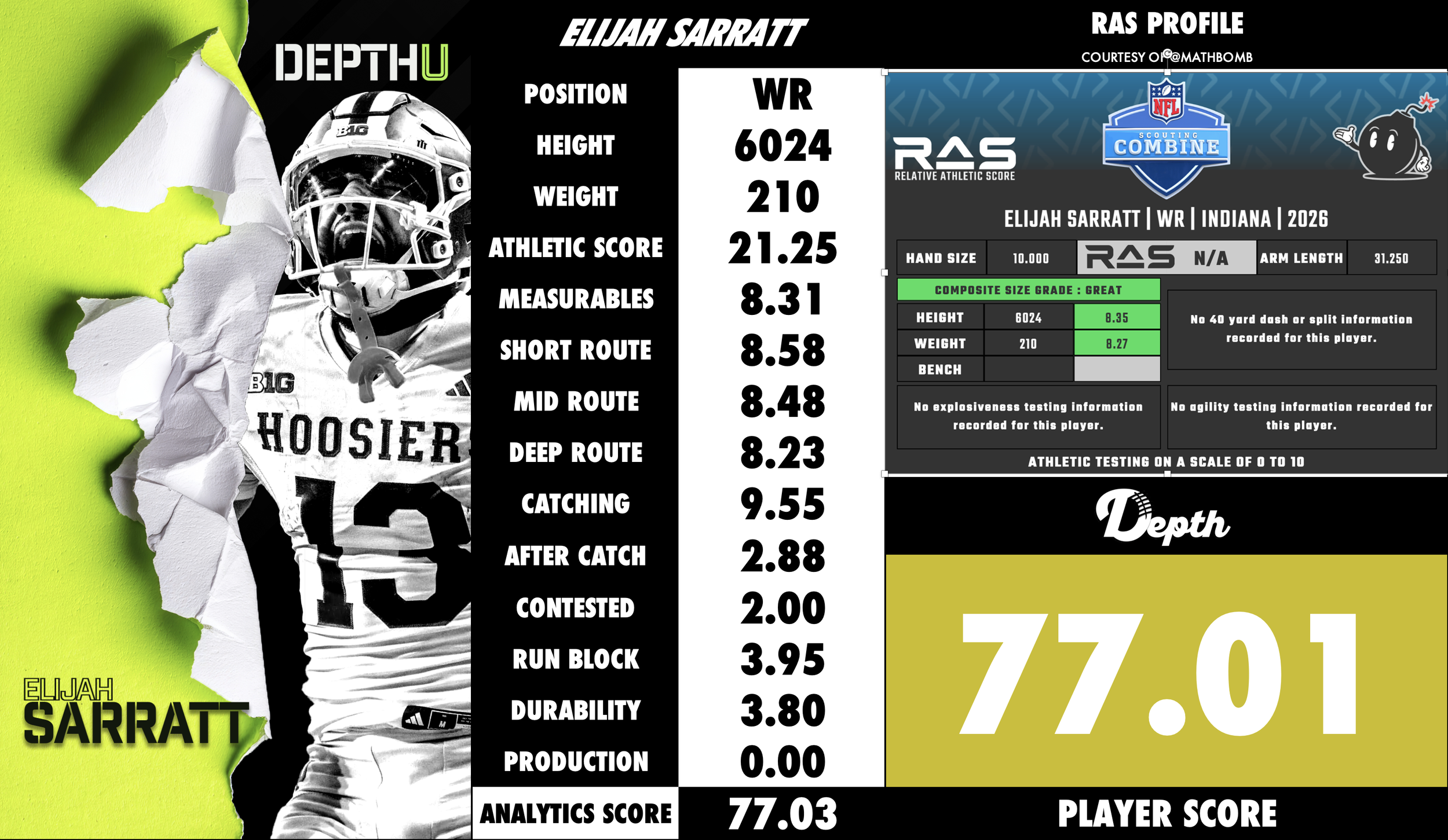 Elijah Sarratt Player Profile