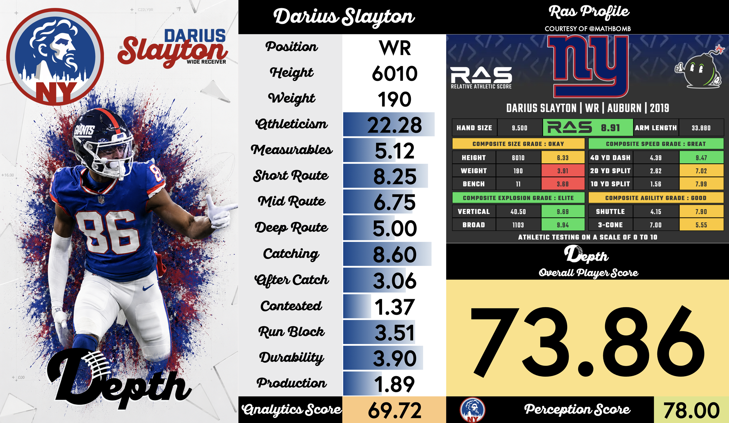 Darius Slayton Player Profile