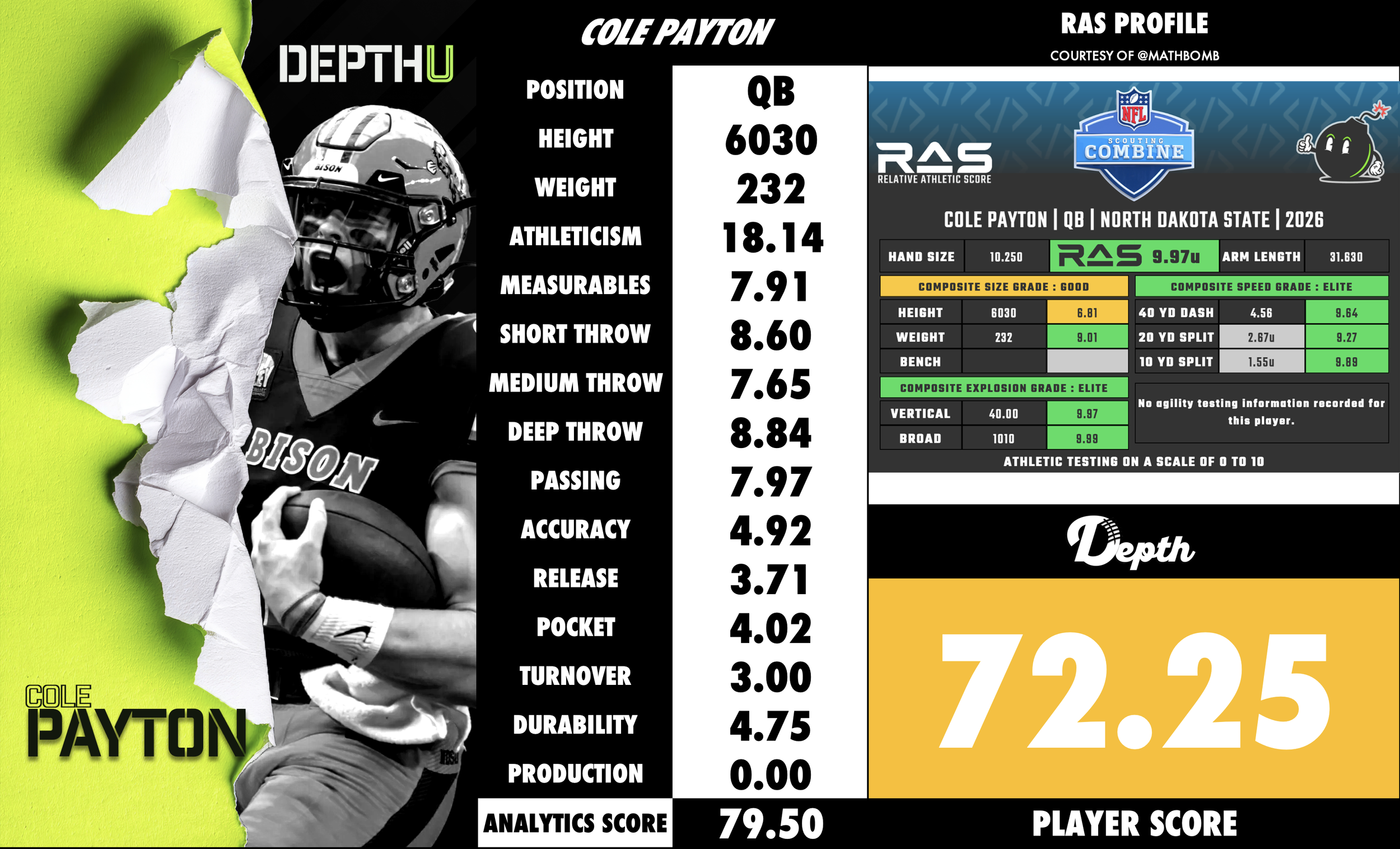 Cole Payton Player Profile