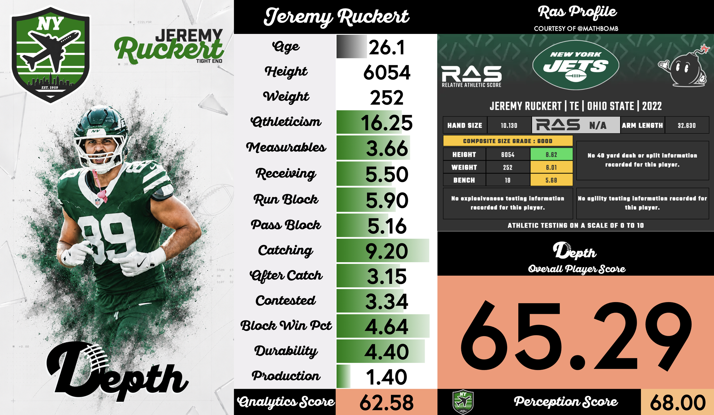 Jeremy Ruckert Player Profile