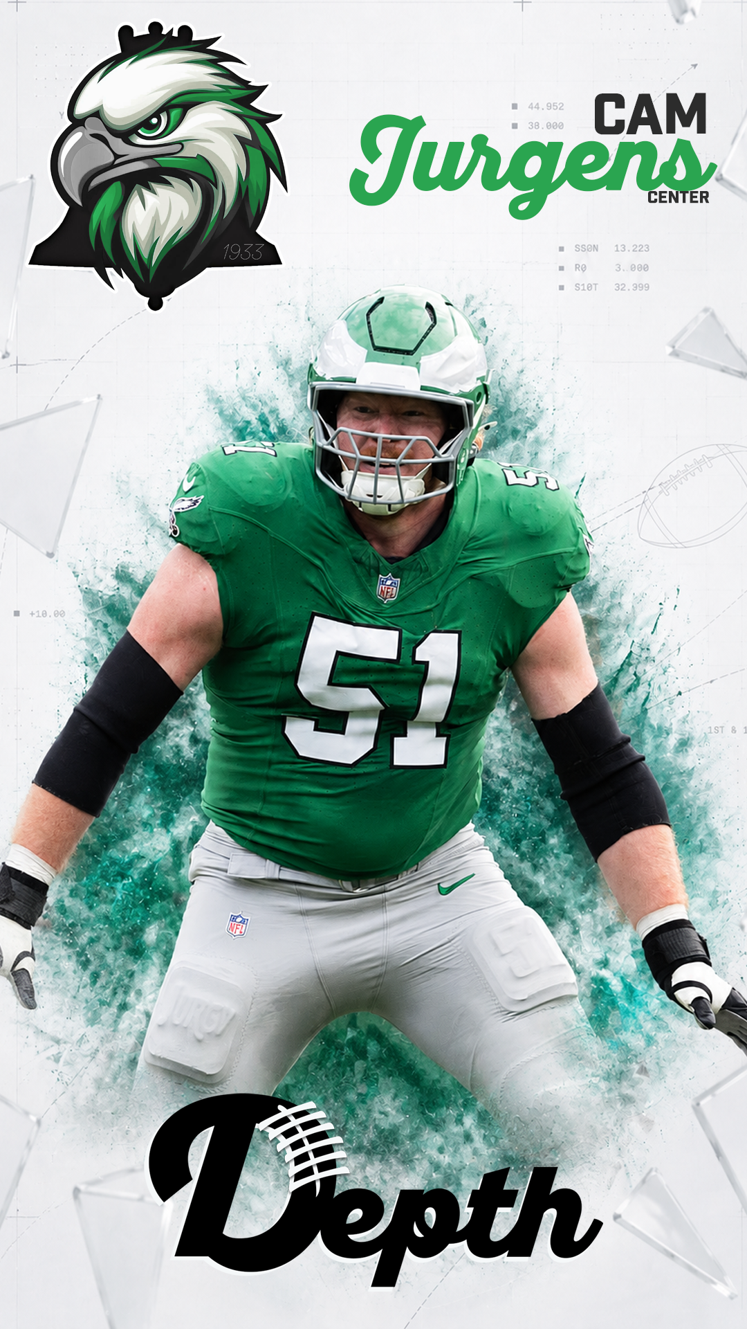 Cam Jurgens Player Profile