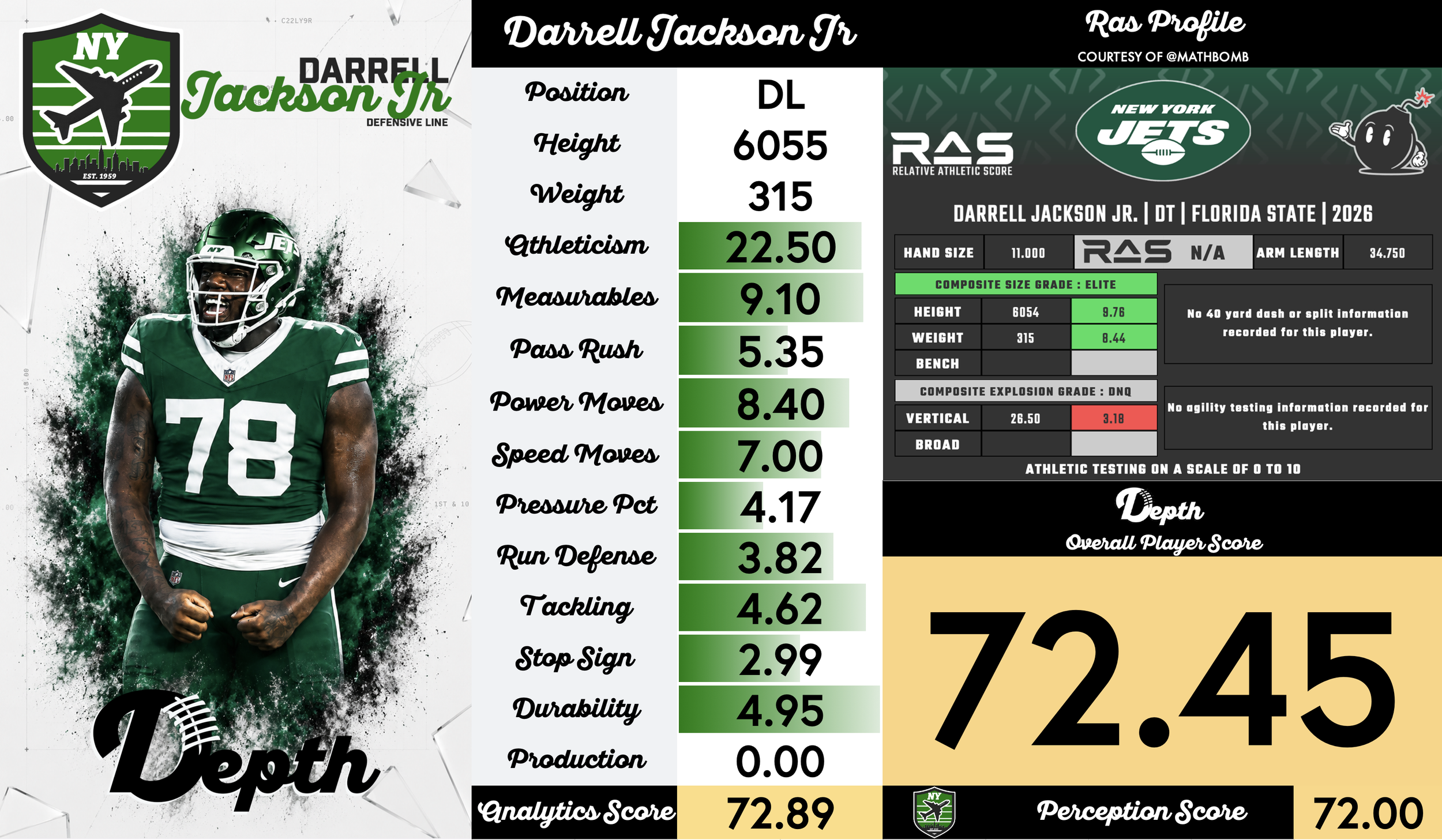 Darrell Jackson Jr. Player Profile