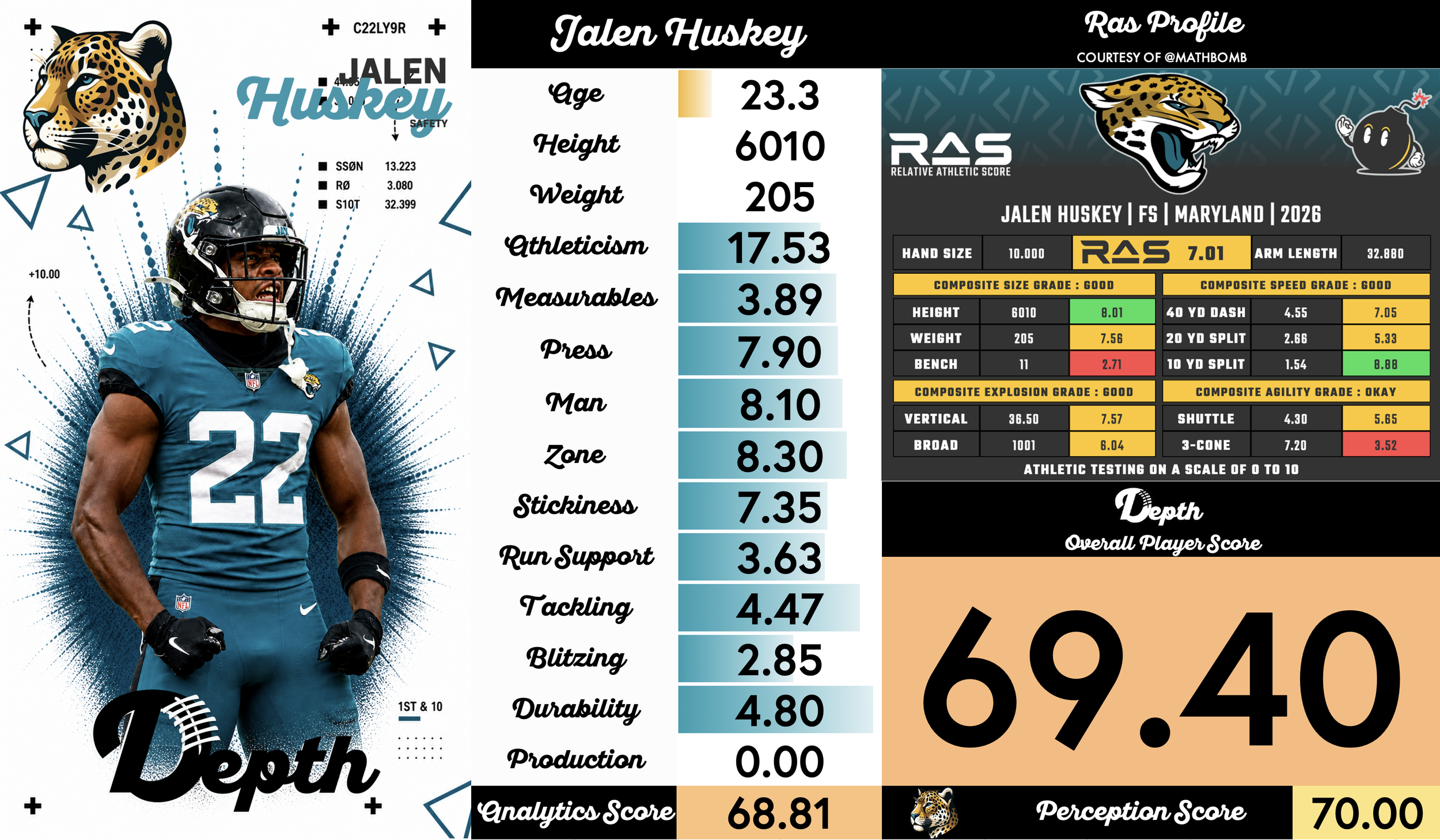 Jalen Huskey Player Profile