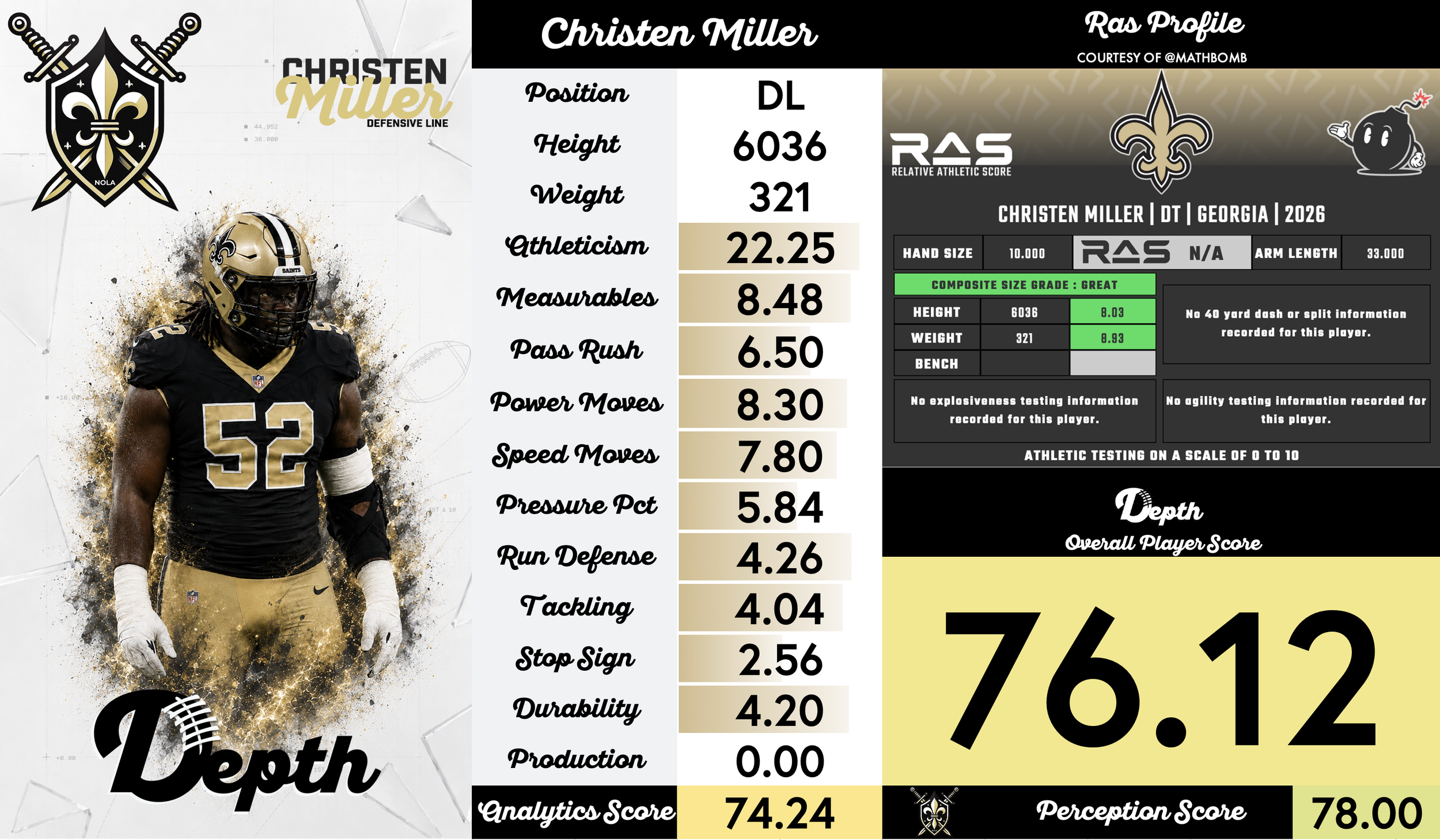Christen Miller Player Profile