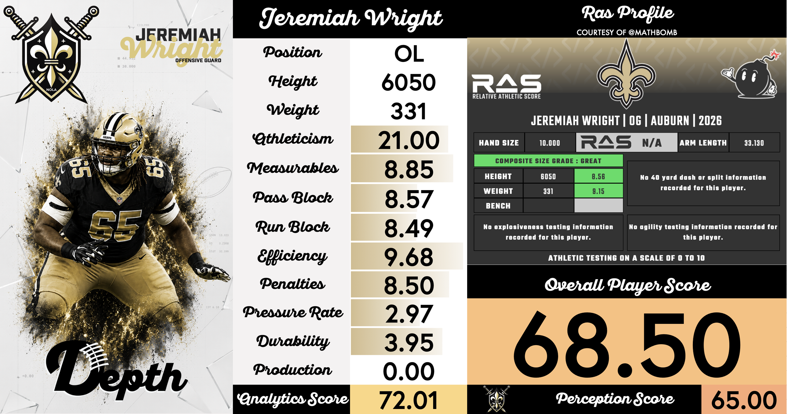 Jeremiah Wright Player Profile