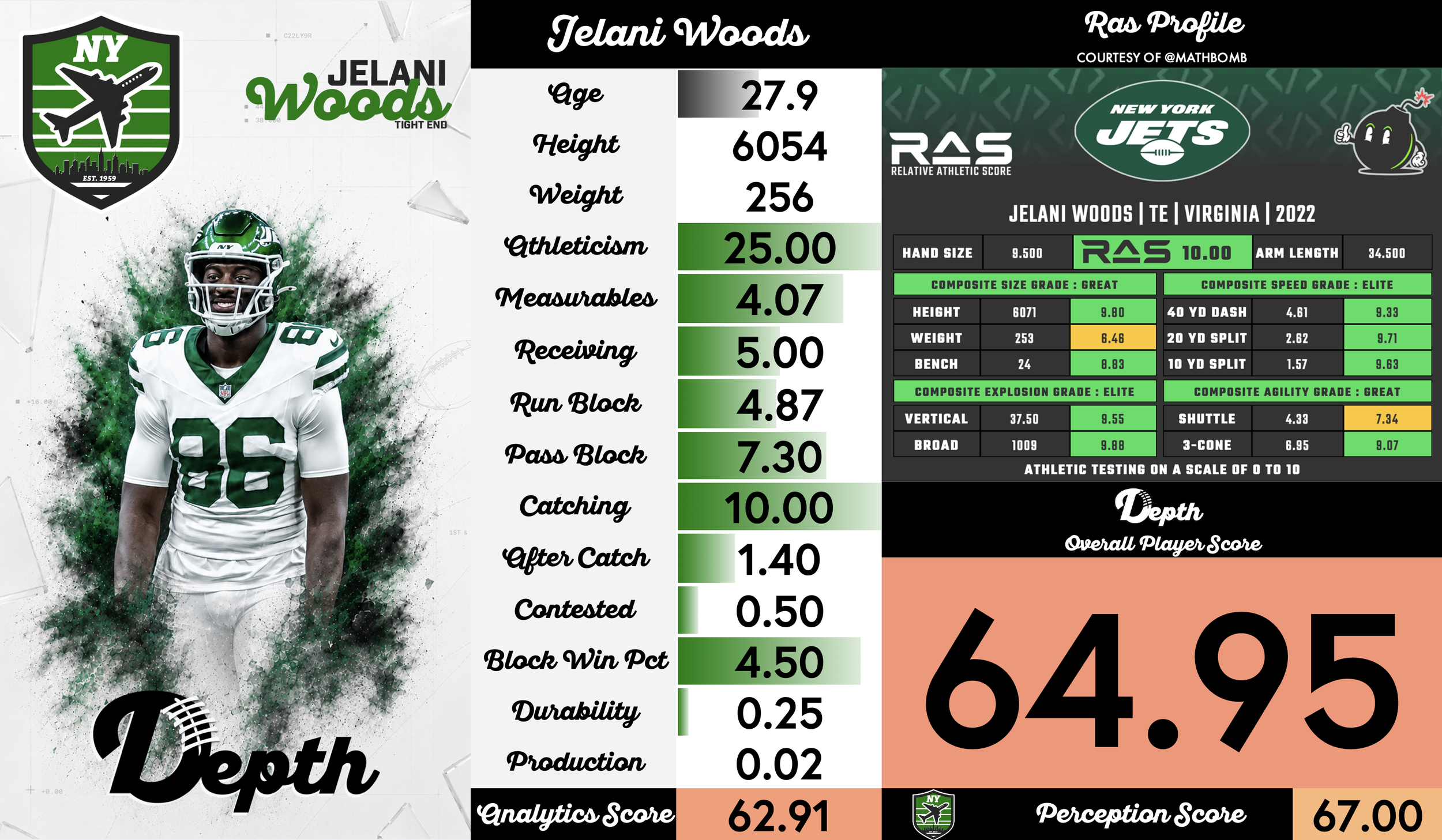 Jelani Woods Player Profile