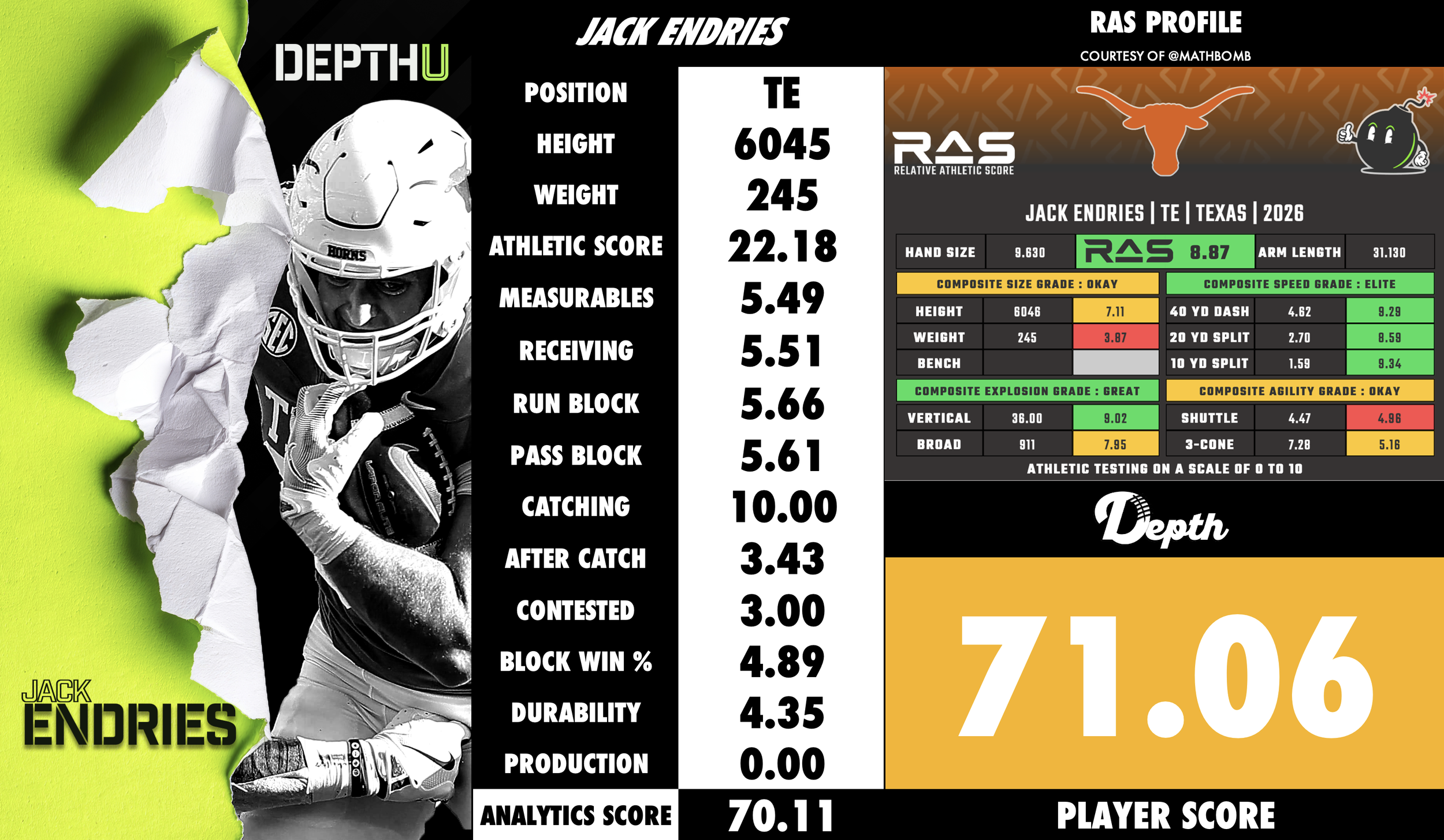 Jack Endries Player Profile