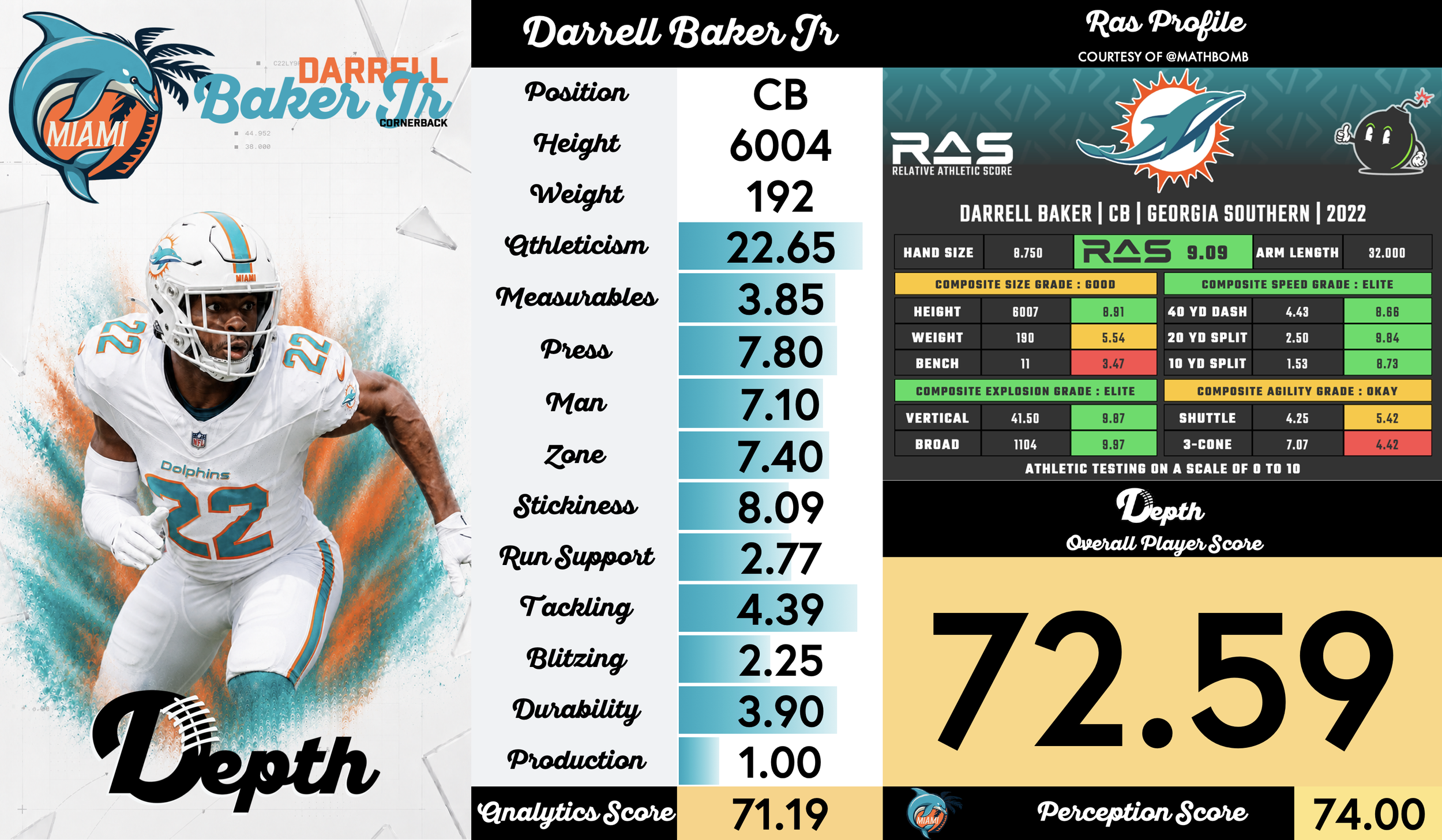 Darrell Baker Jr. Player Profile