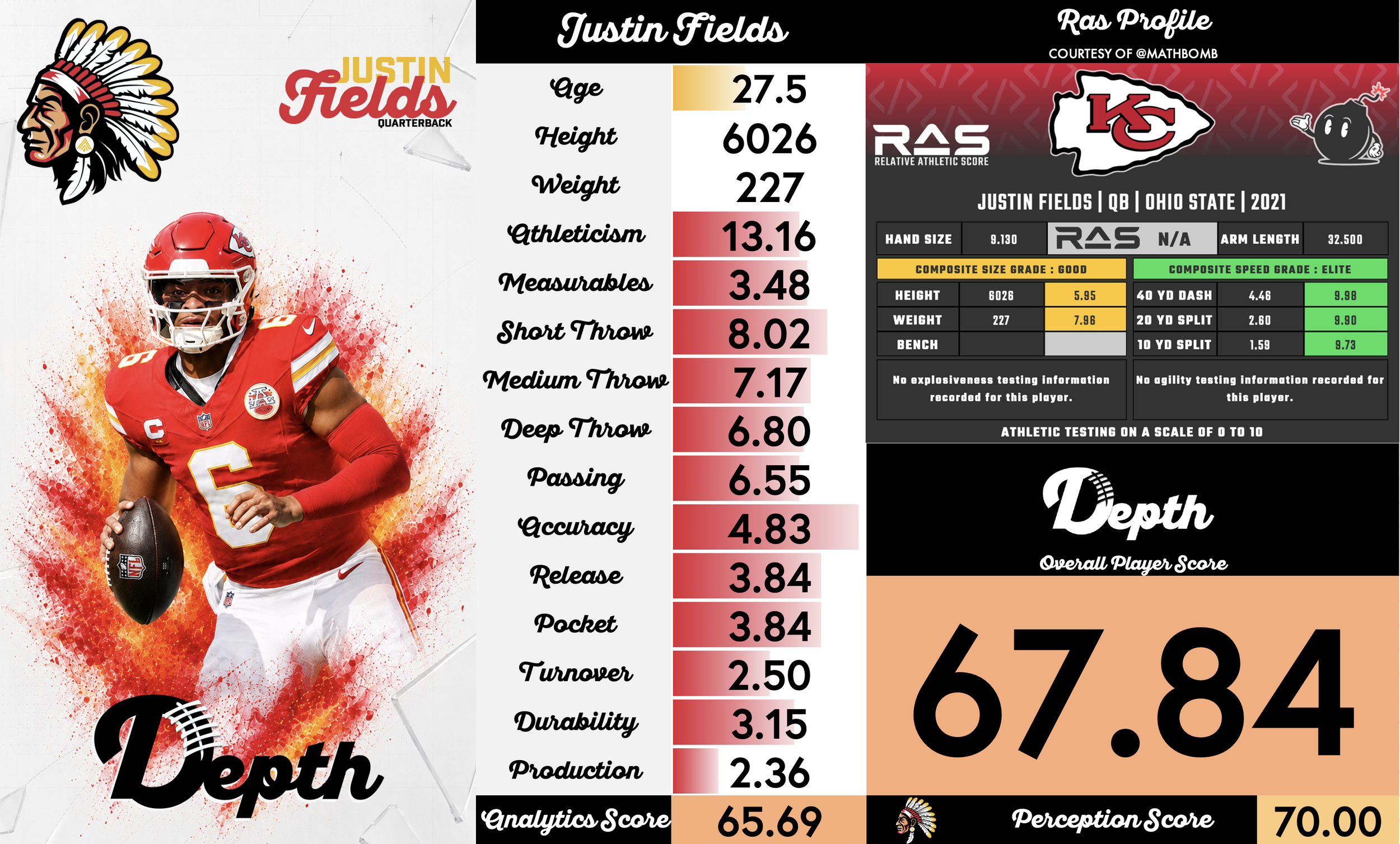 Justin Fields Player Profile