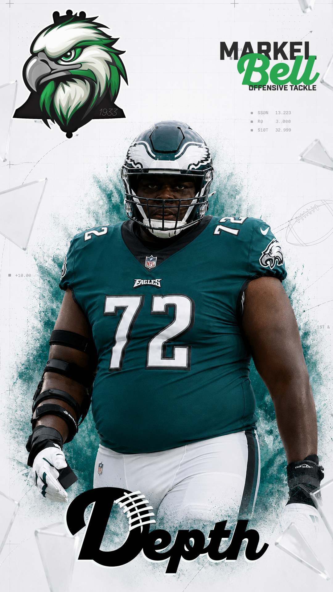 Markel Bell Player Profile