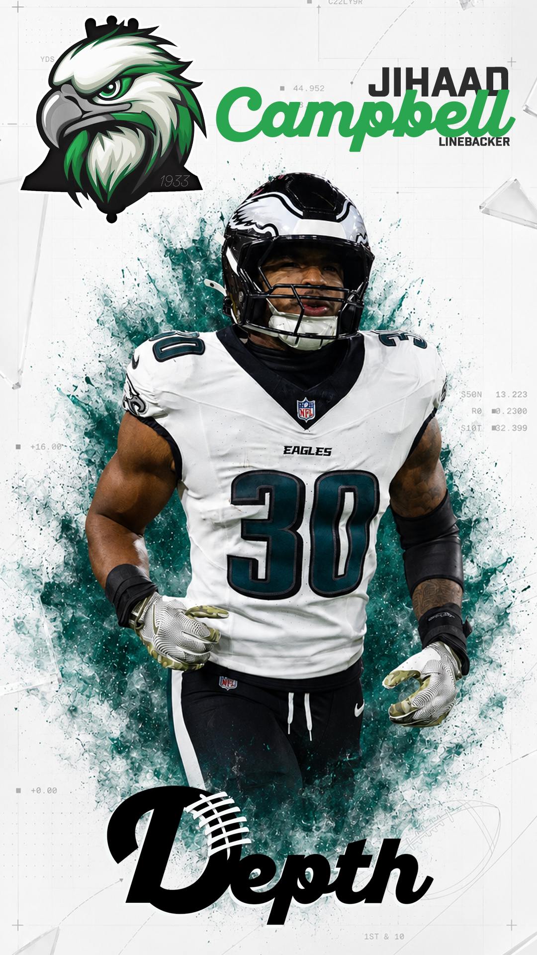 Jihaad Campbell Player Profile
