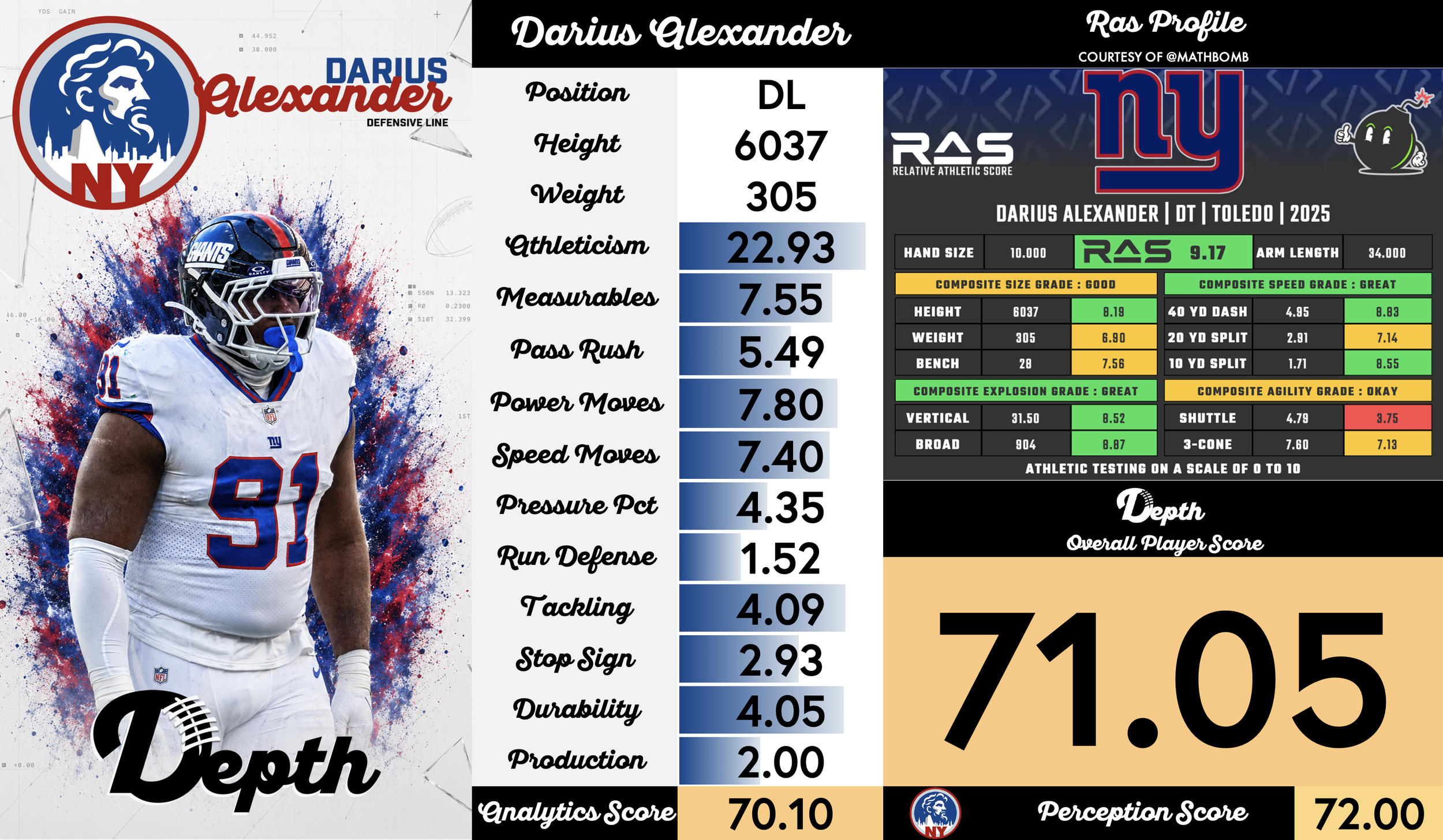 Darius Alexander Player Profile