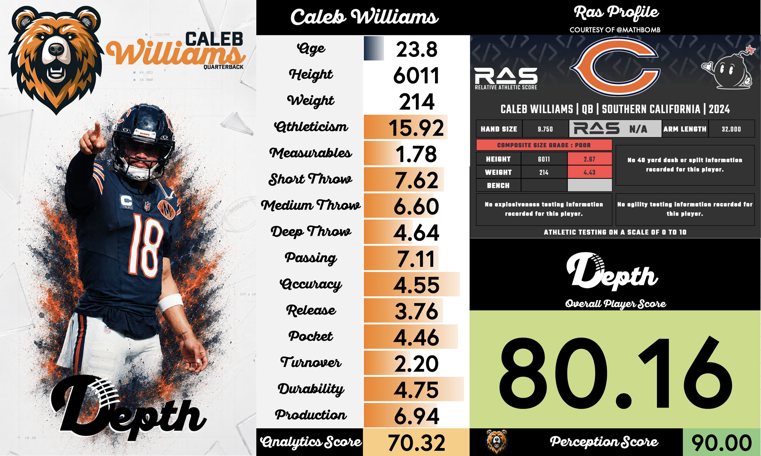 Caleb Williams Player Profile