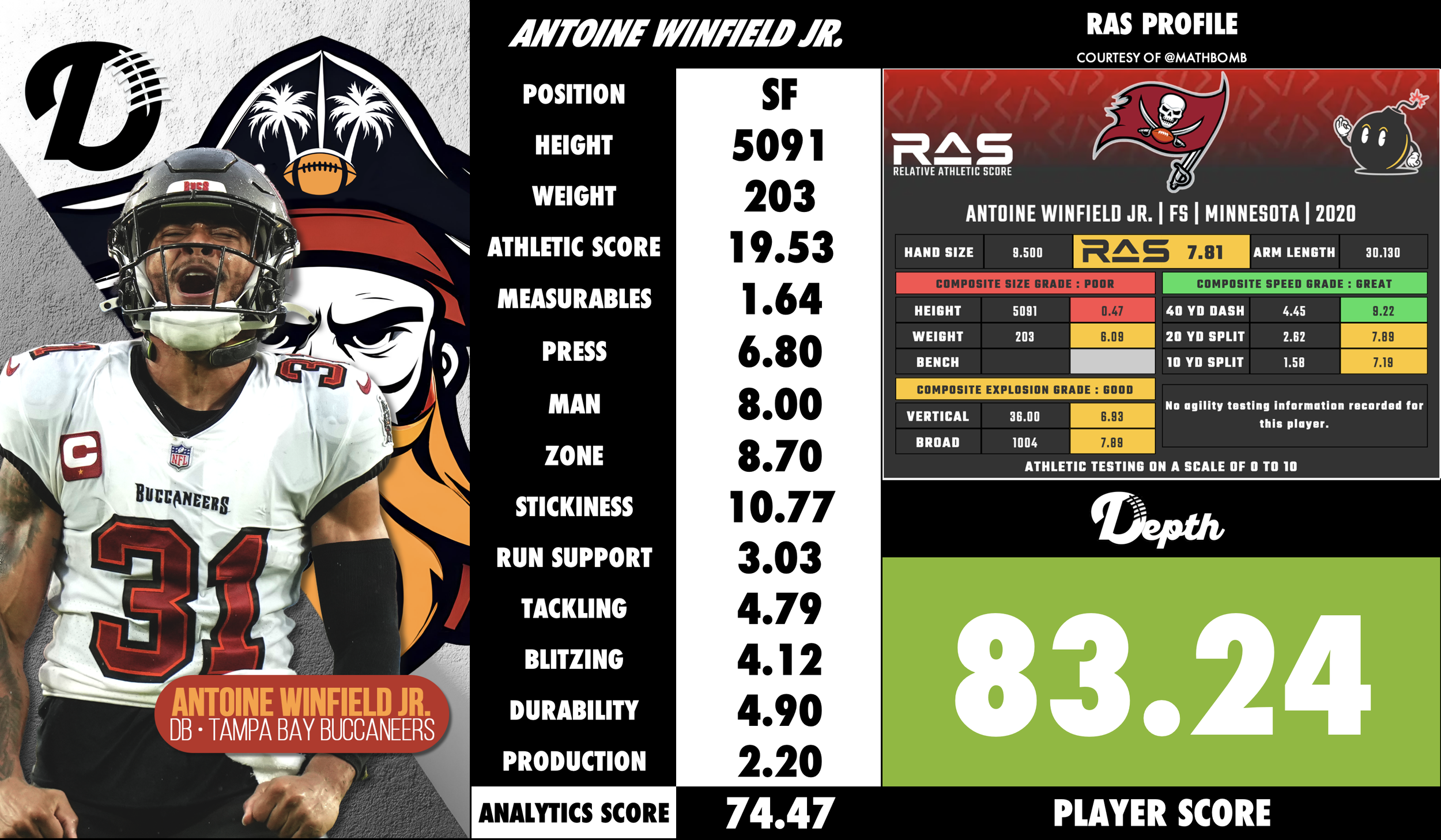 Antoine Winfield Jr. Player Profile