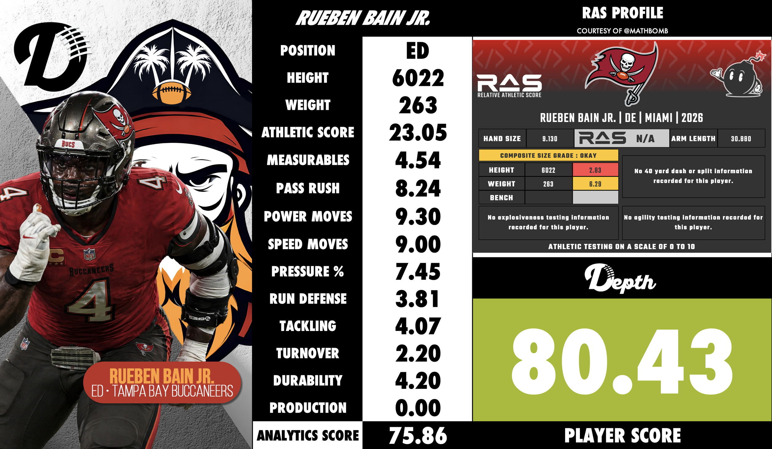 Rueben Bain Jr. Player Profile