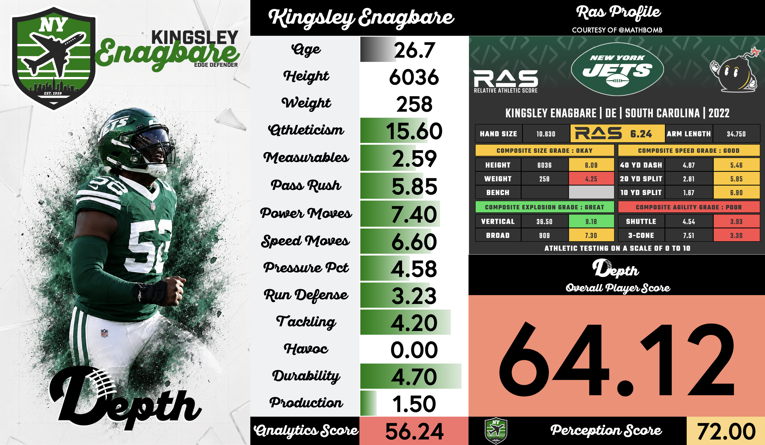 Kingsley Enagbare Player Profile