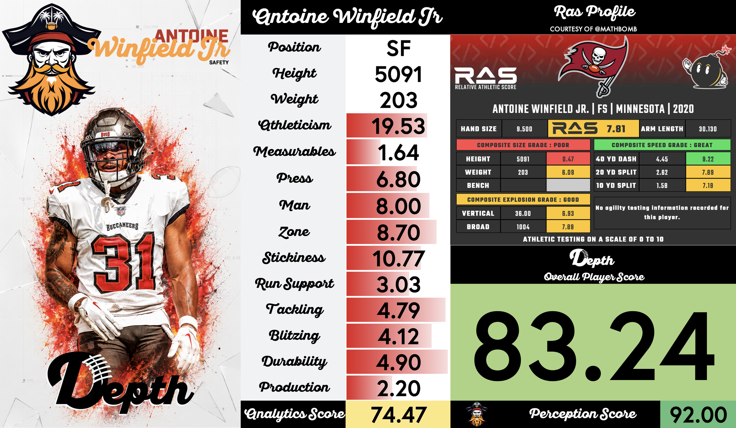 Antoine Winfield Jr. Player Profile