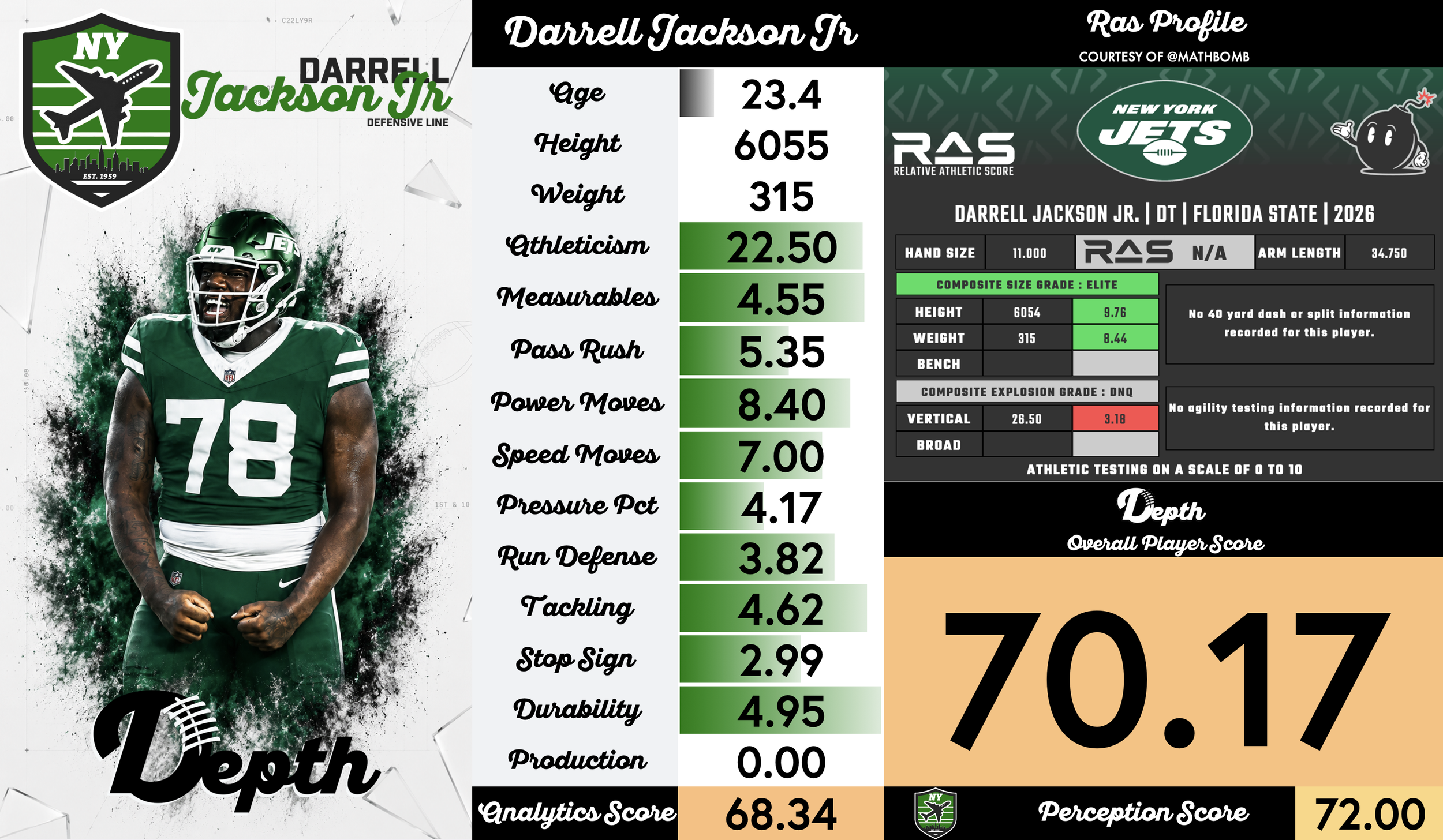 Darrell Jackson Jr. Player Profile