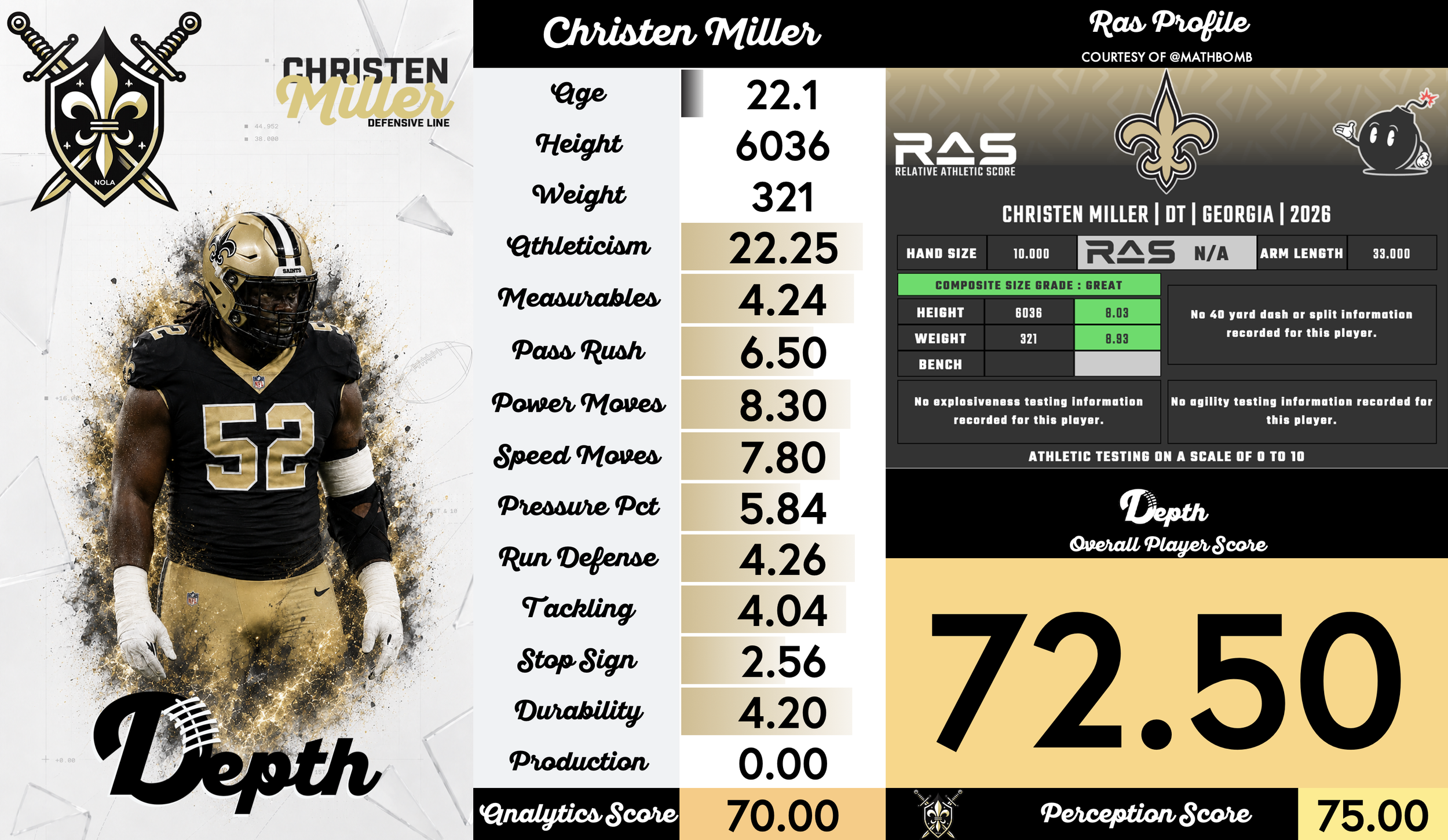 Christen Miller Player Profile