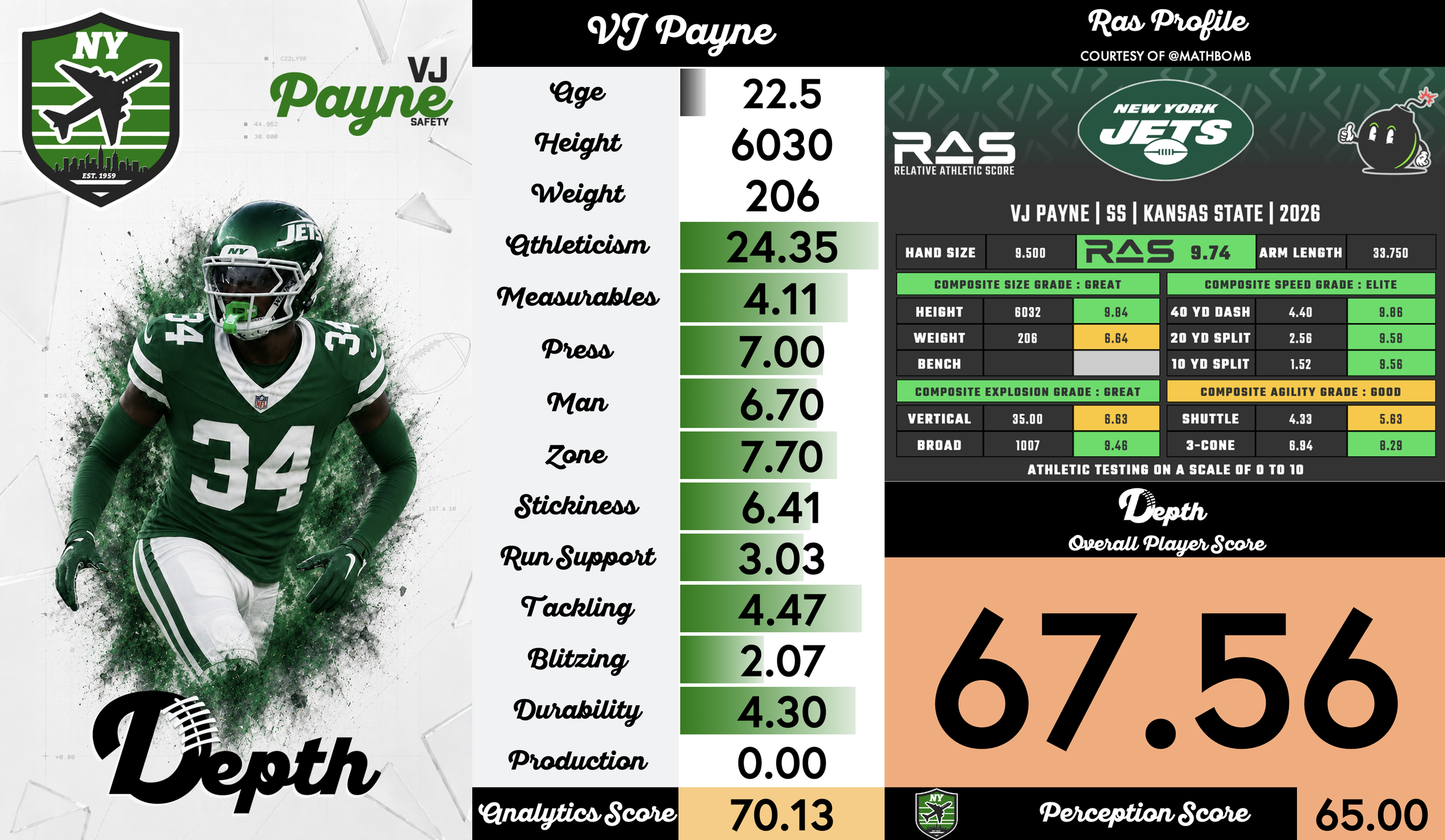 VJ Payne Player Profile