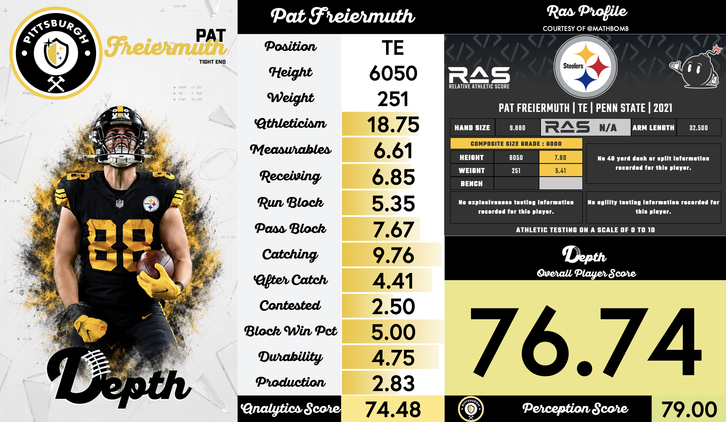 Pat Freiermuth Player Profile