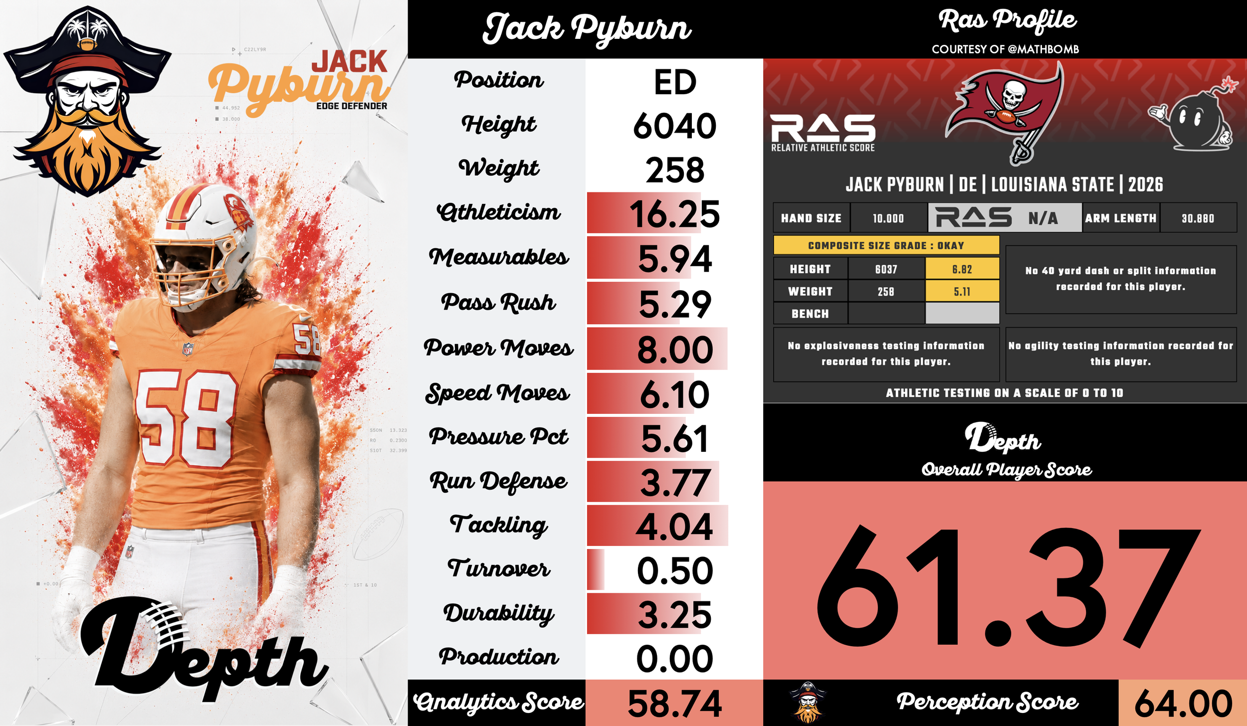 Jack Pyburn Player Profile