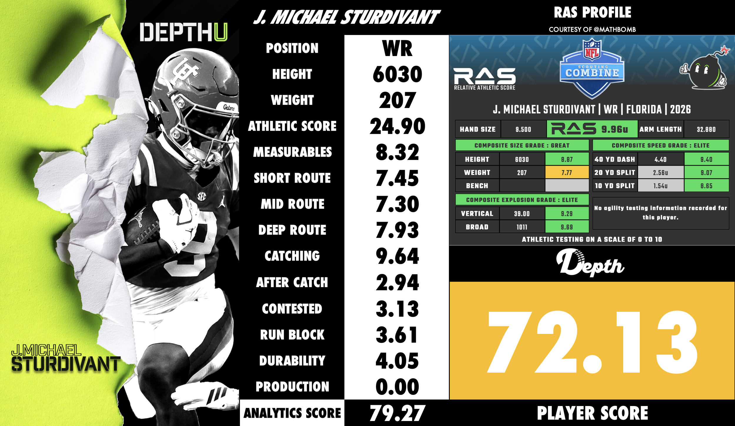 J. Michael Sturdivant Player Profile