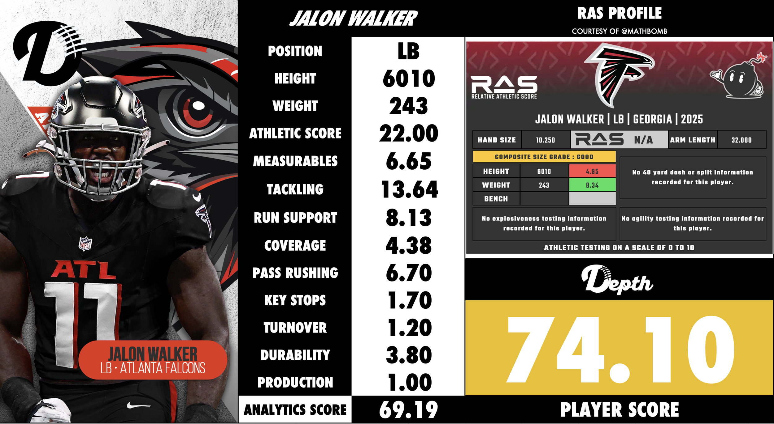 Jalon Walker Player Profile