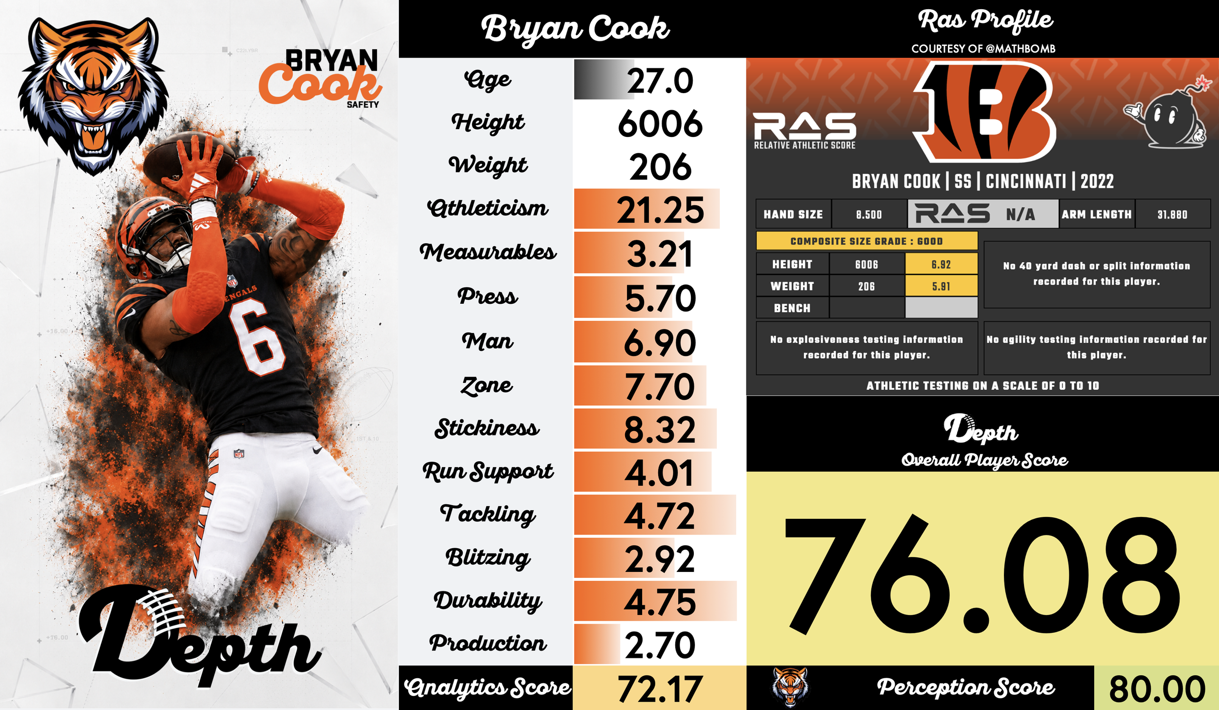 Bryan Cook Player Profile