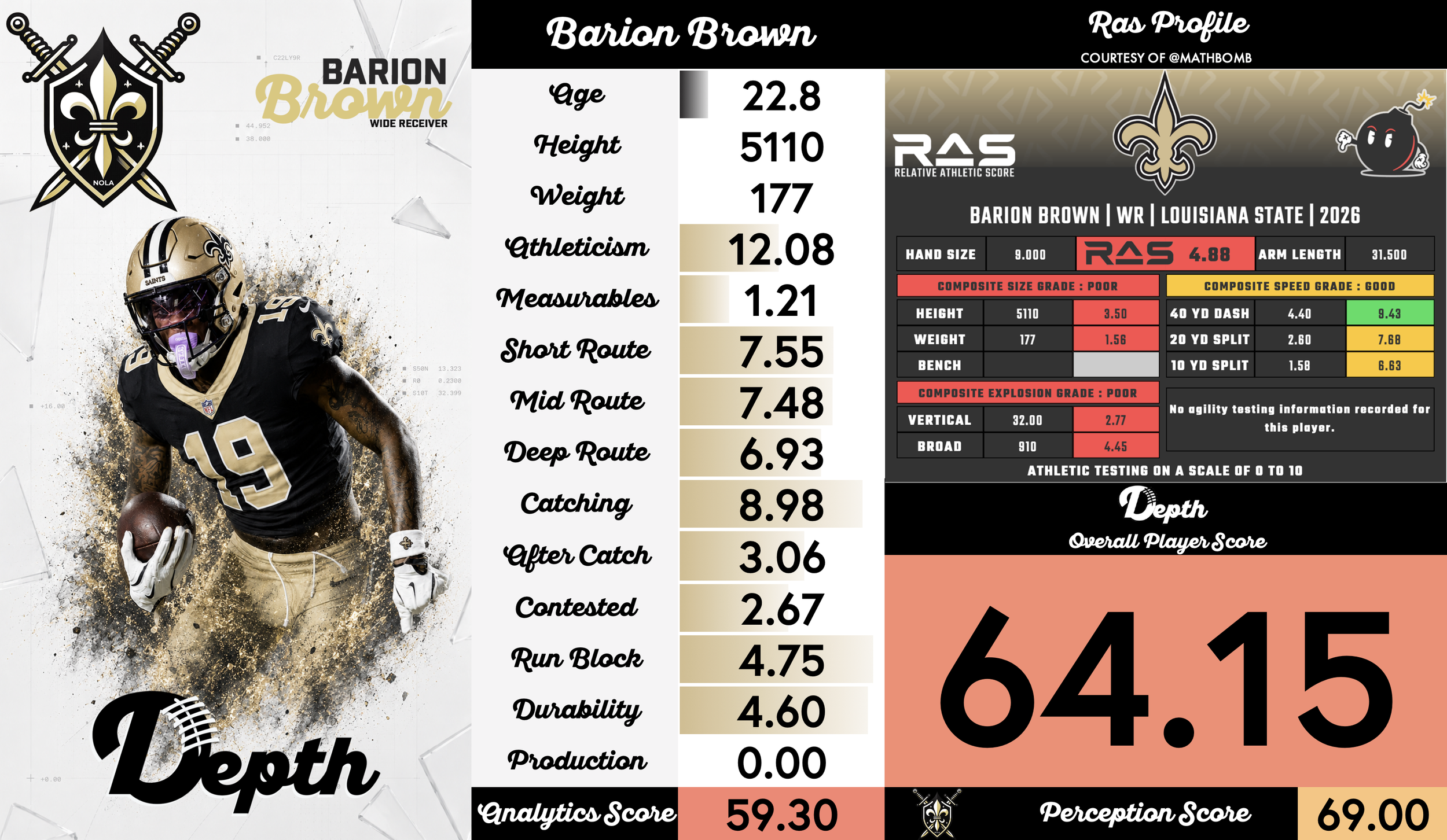 Barion Brown Player Profile
