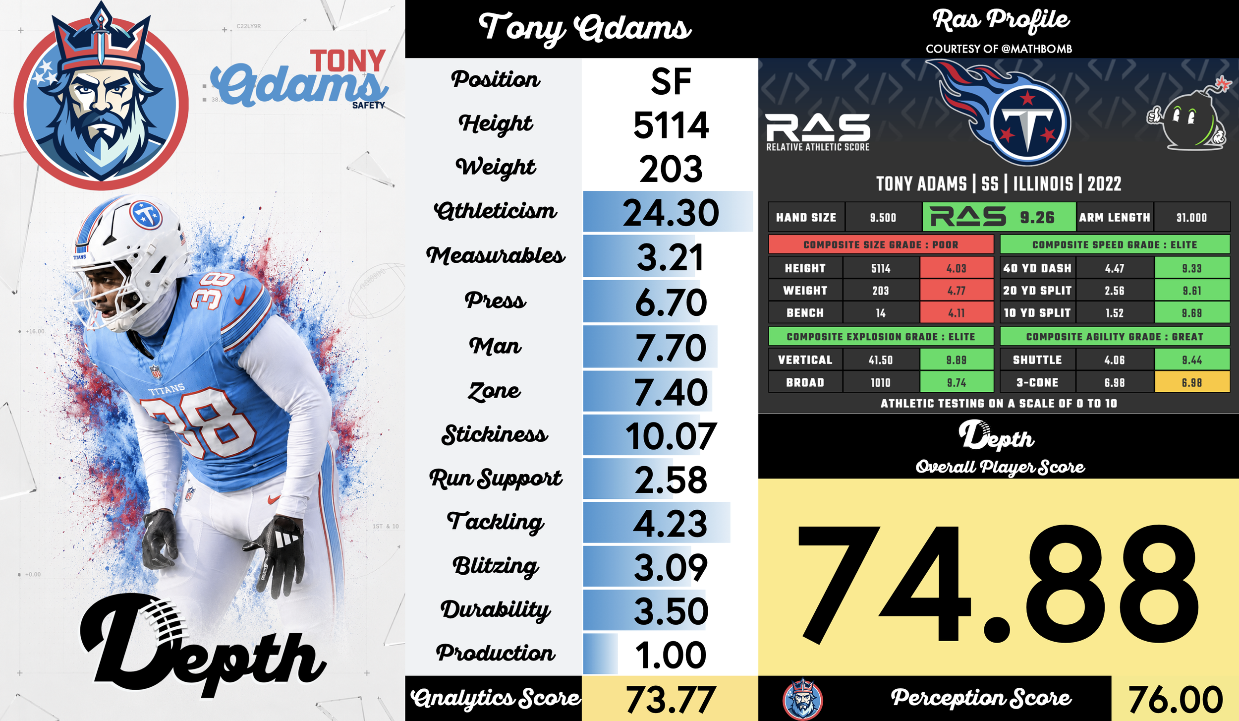 Tony Adams Player Profile