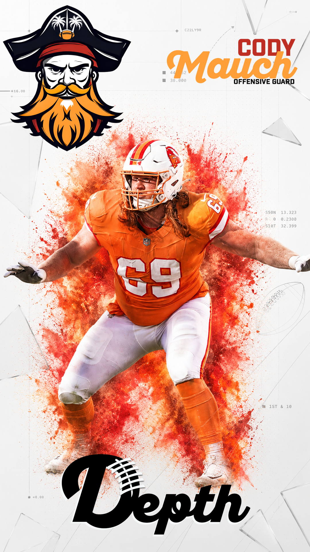 Cody Mauch Player Profile