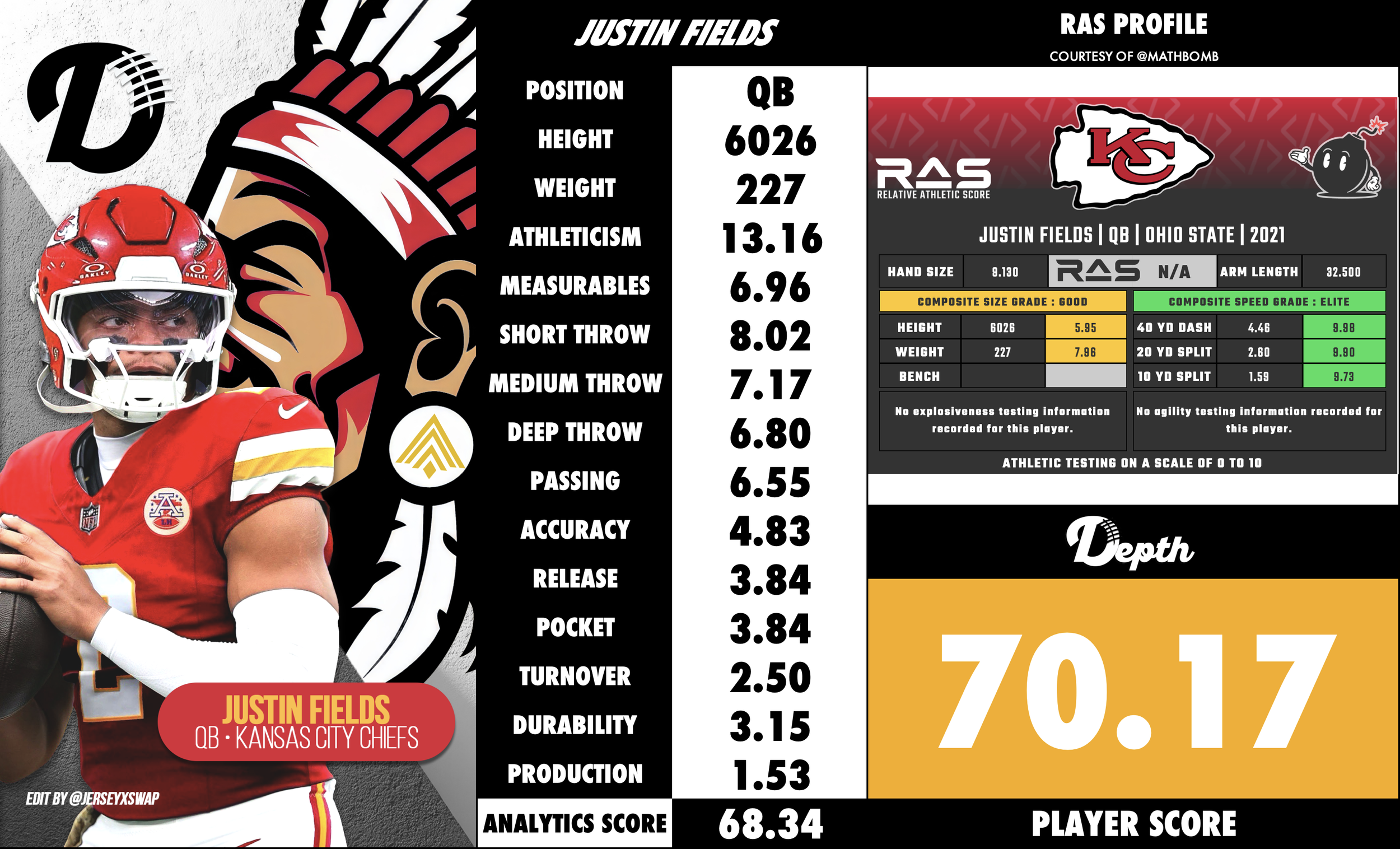 Justin Fields Player Profile