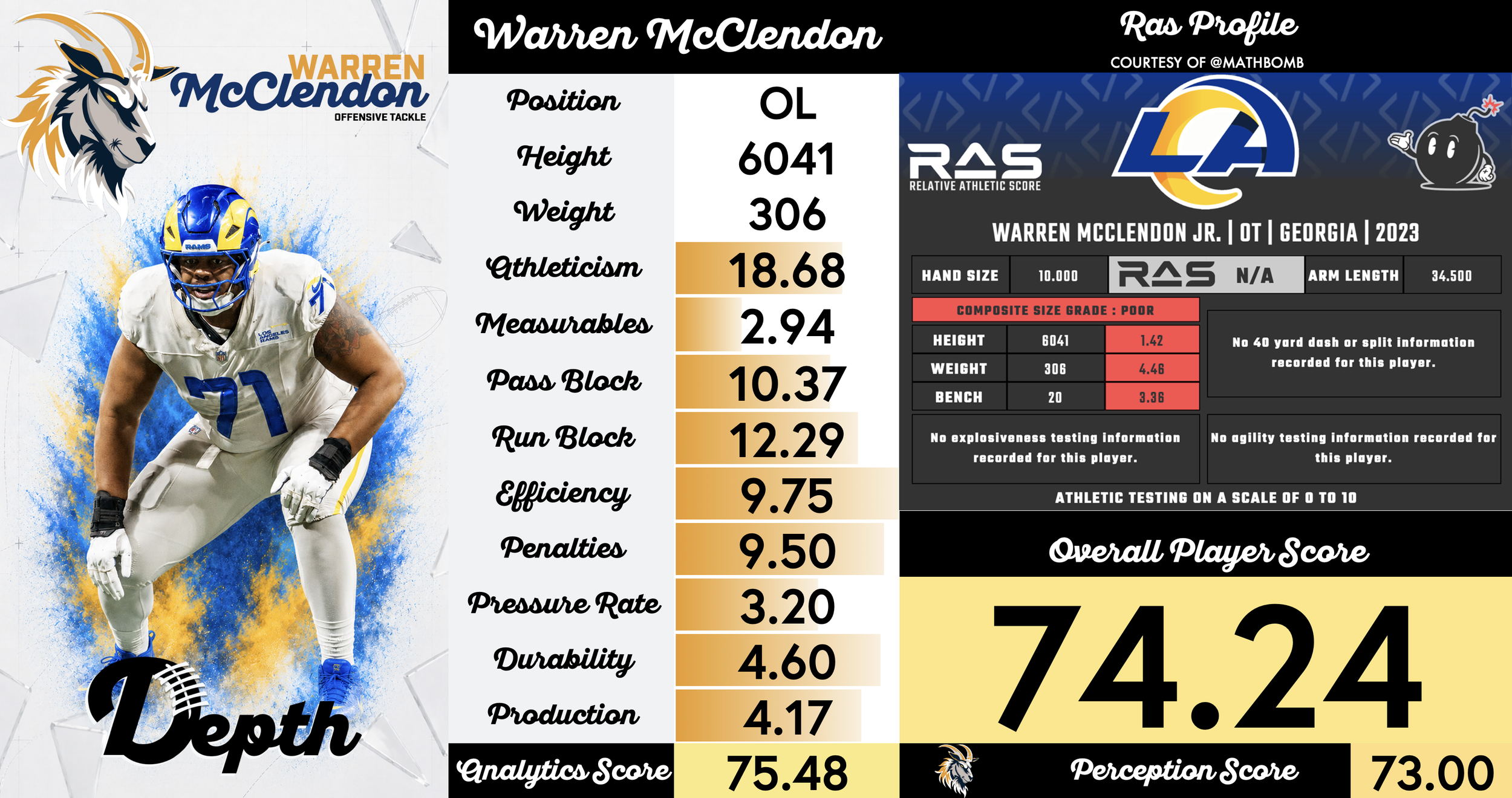 Warren McClendon Player Profile