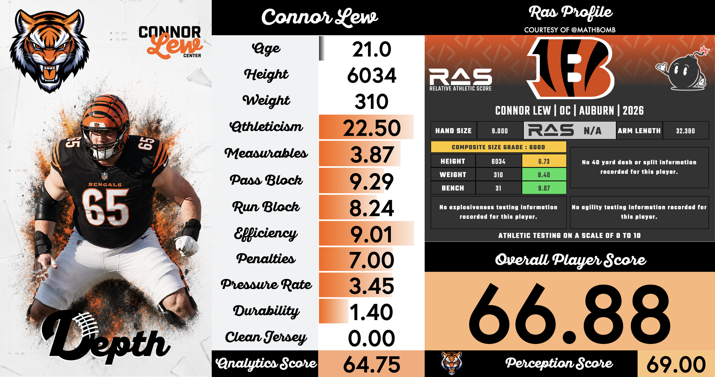 Connor Lew Player Profile