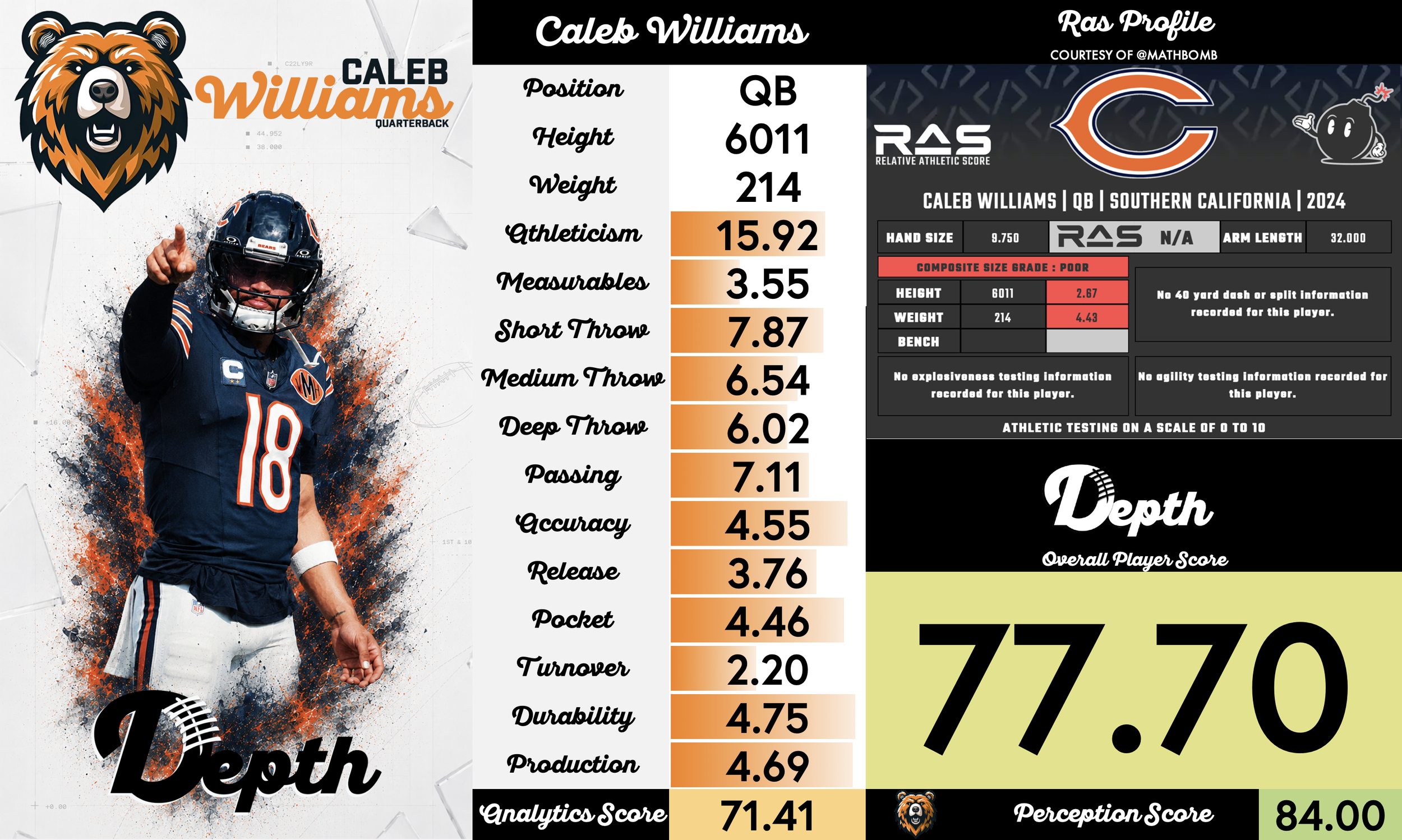 Caleb Williams Player Profile