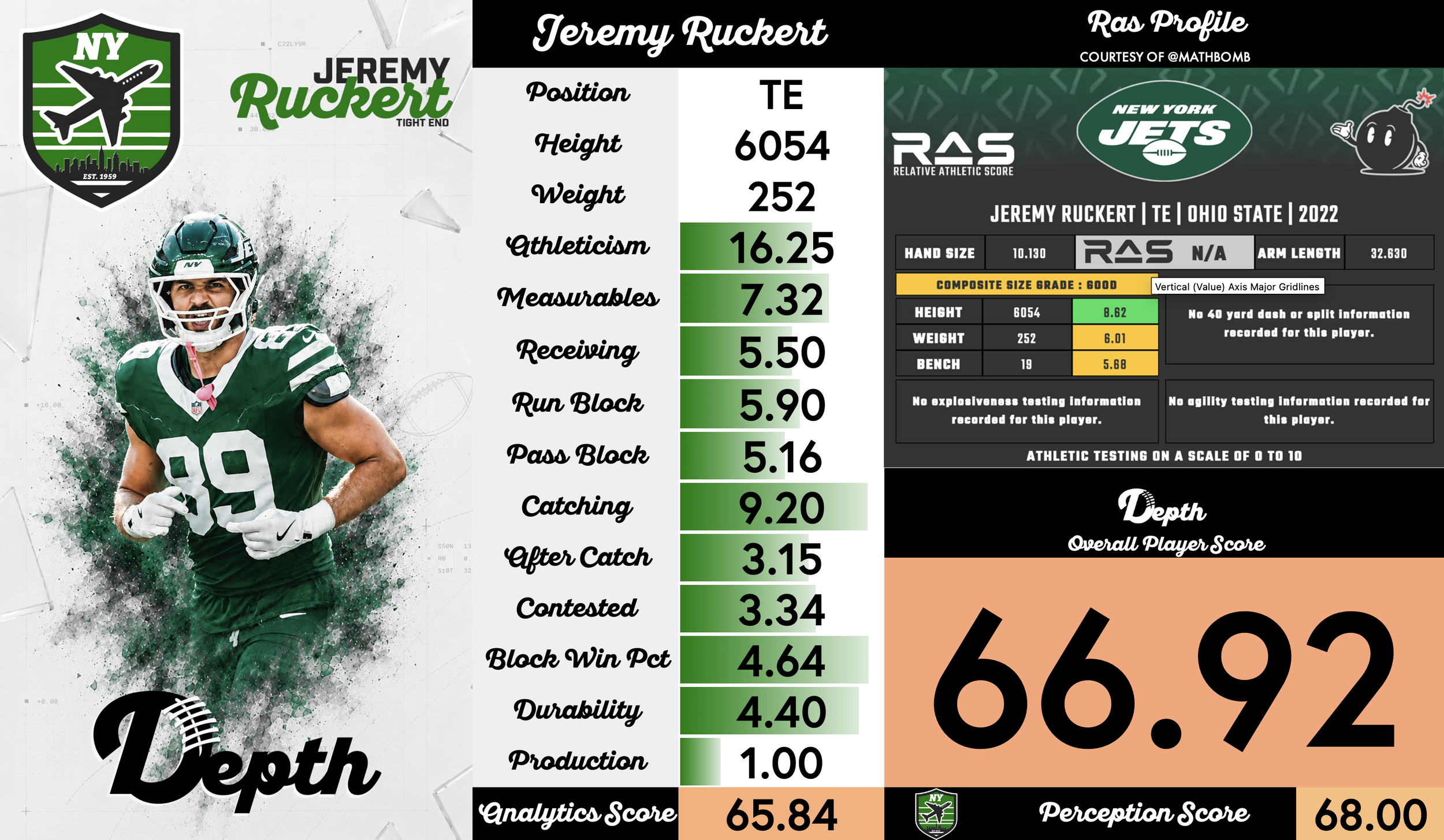 Jeremy Ruckert Player Profile