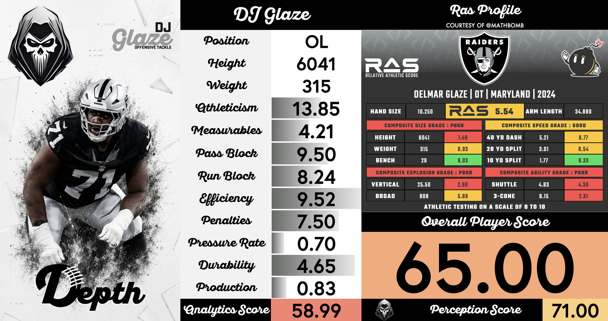 DJ Glaze Player Profile