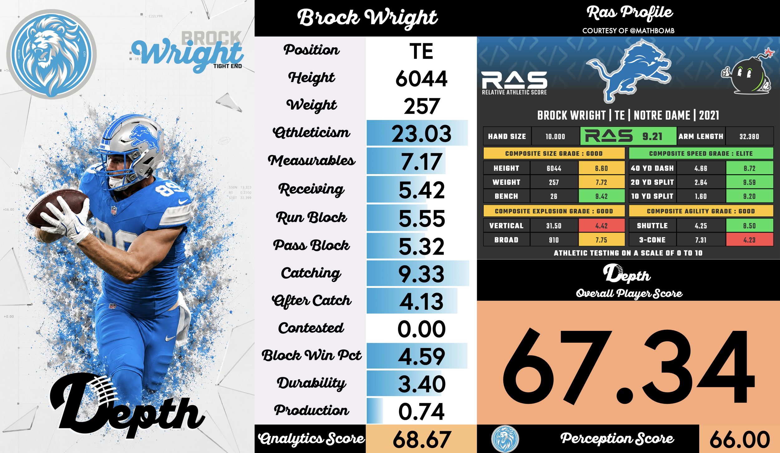 Brock Wright Player Profile
