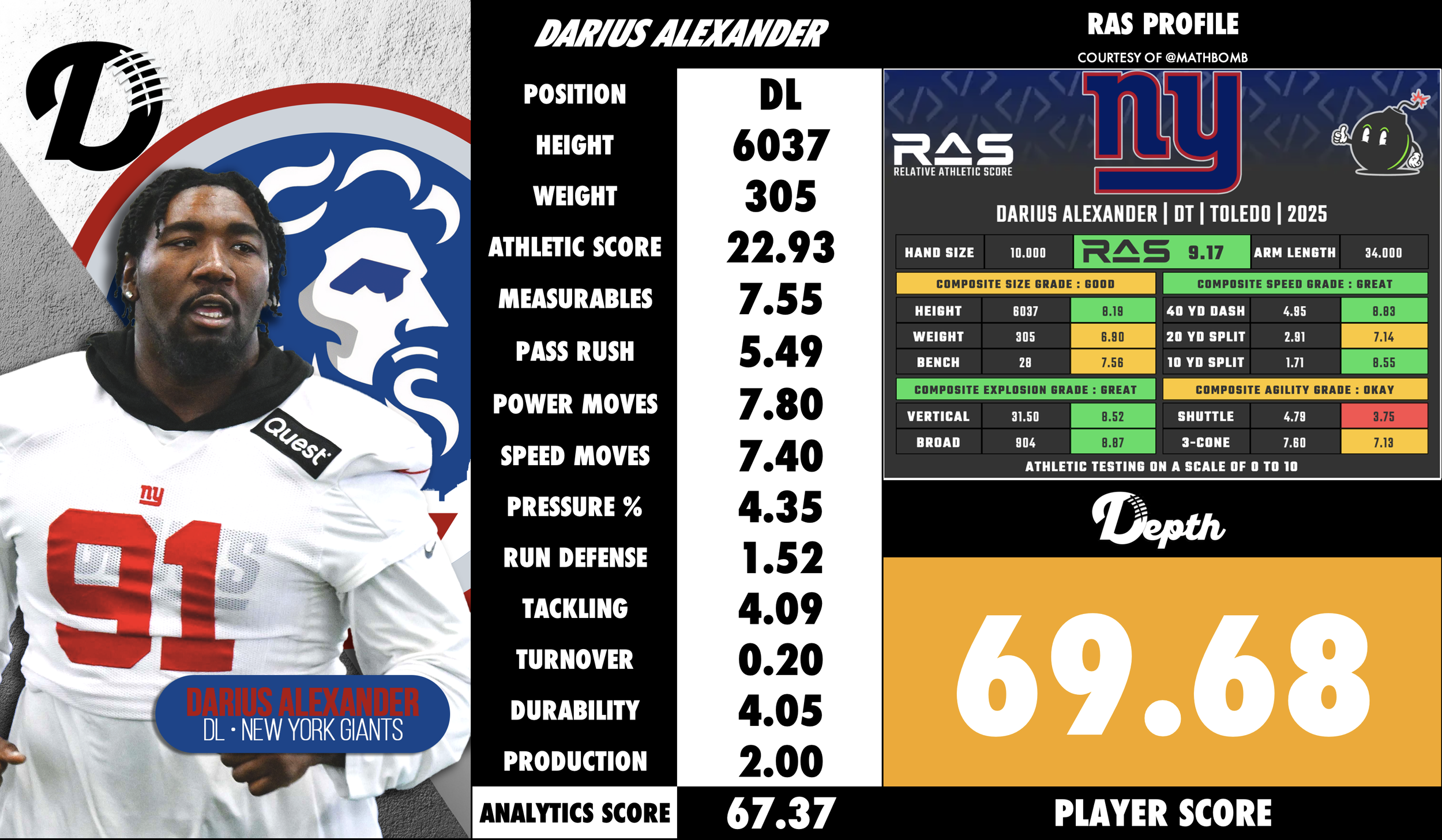 Darius Alexander Player Profile