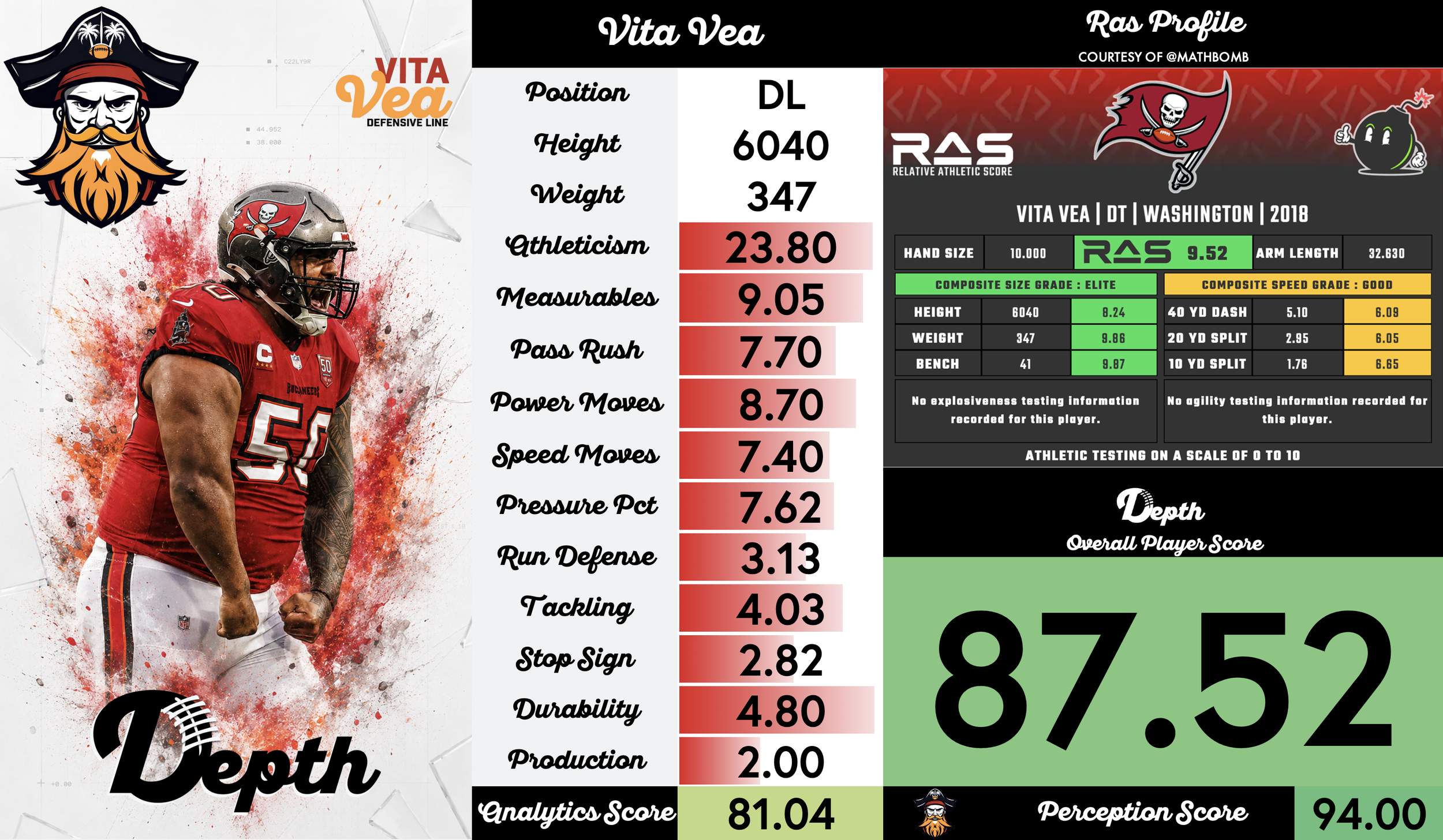 Vita Vea Player Profile