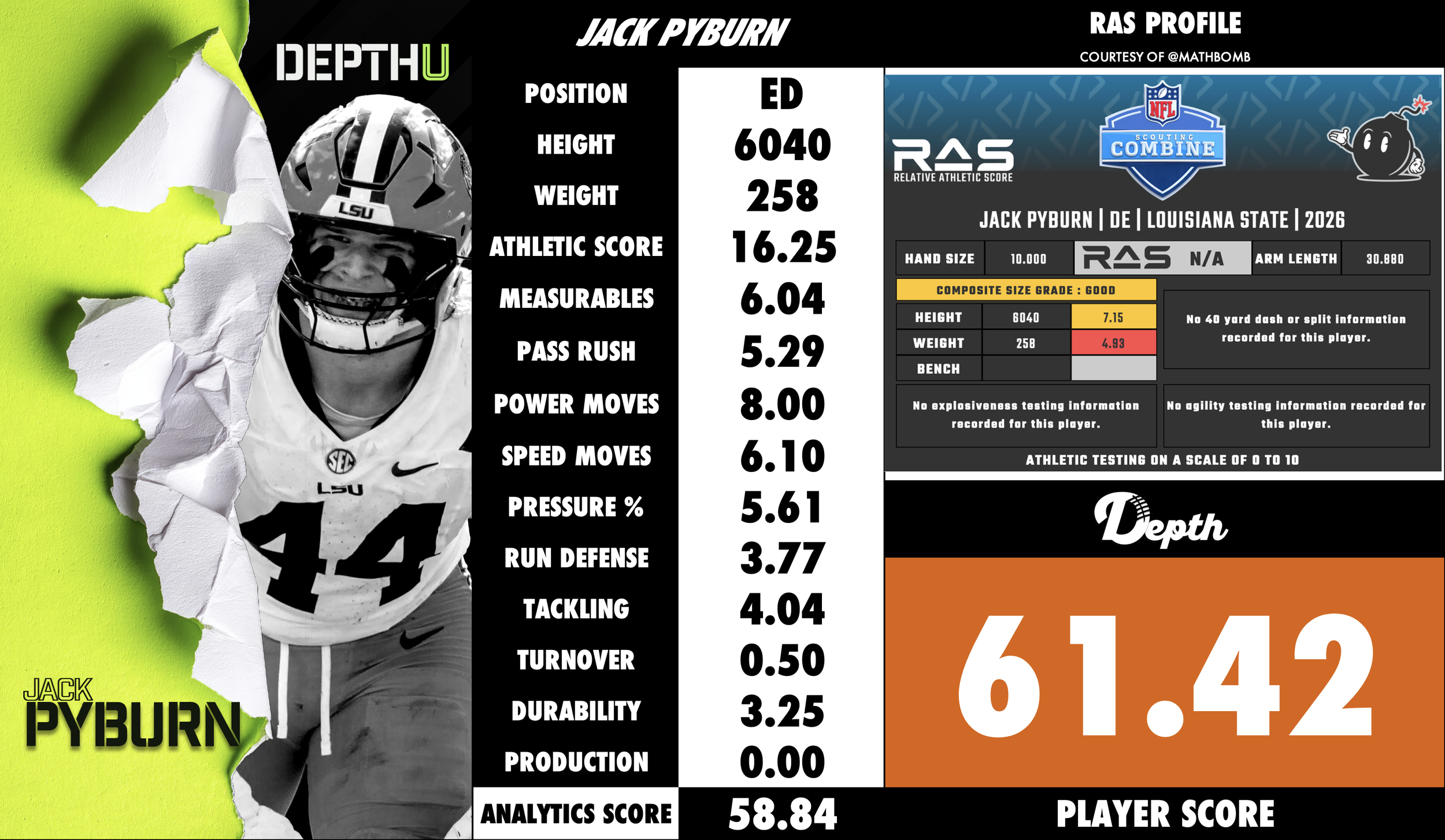 Jack Pyburn Player Profile