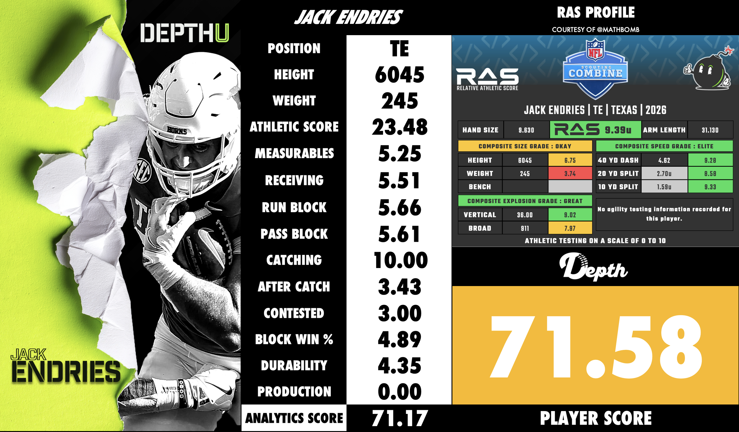 Jack Endries Player Profile