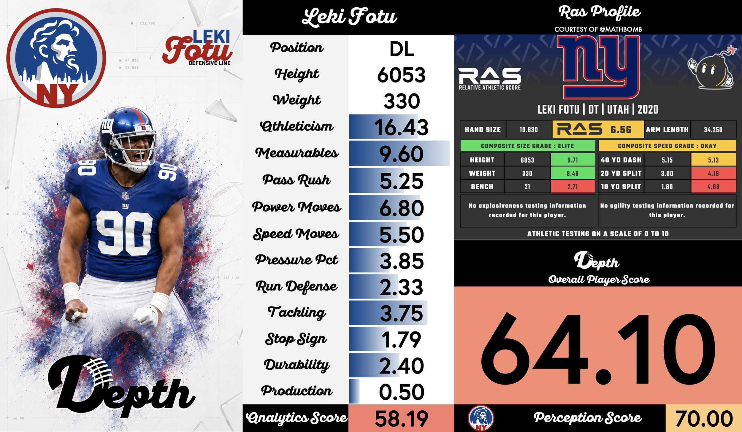 Leki Fotu Player Profile