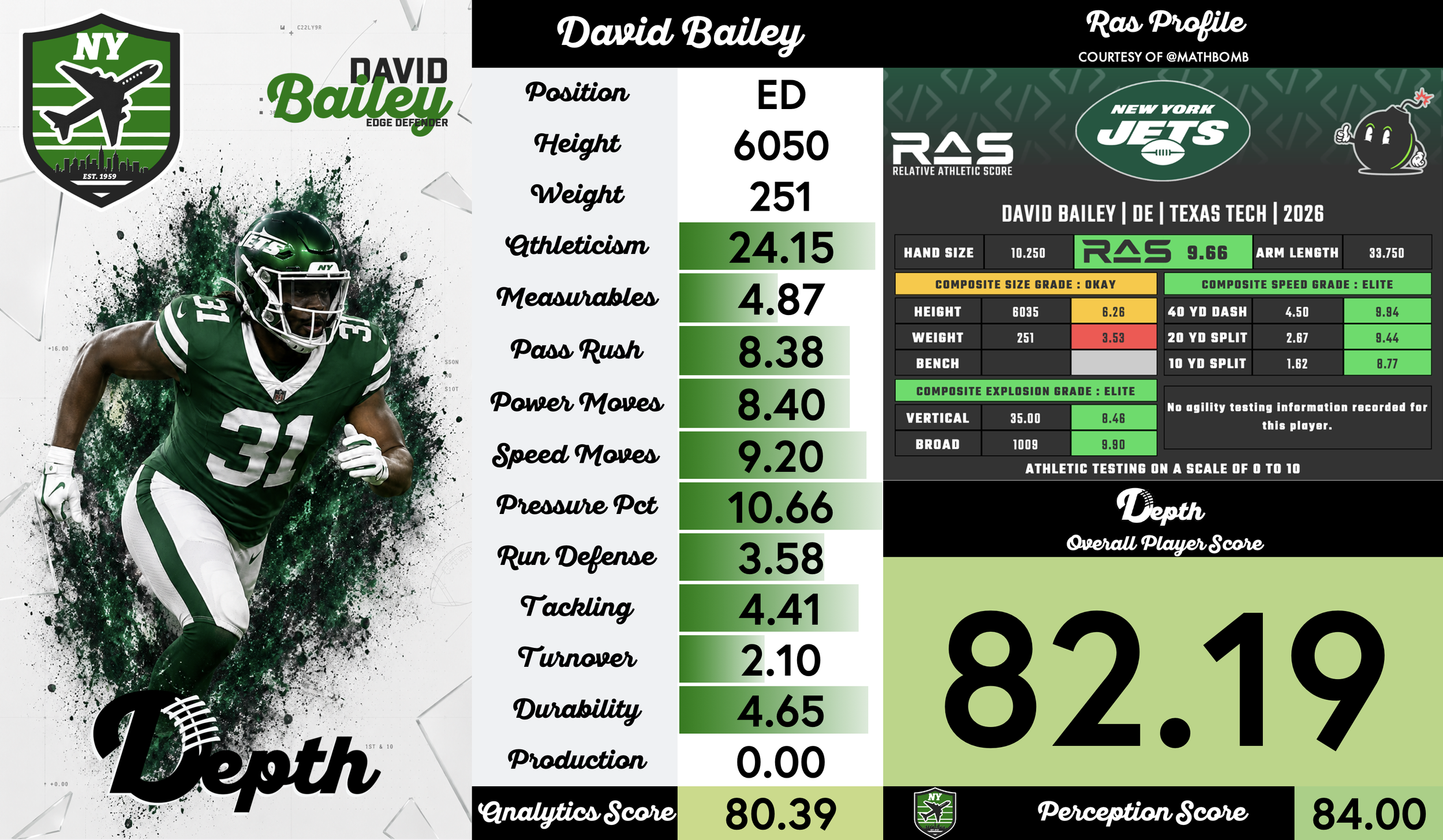 David Bailey Player Profile