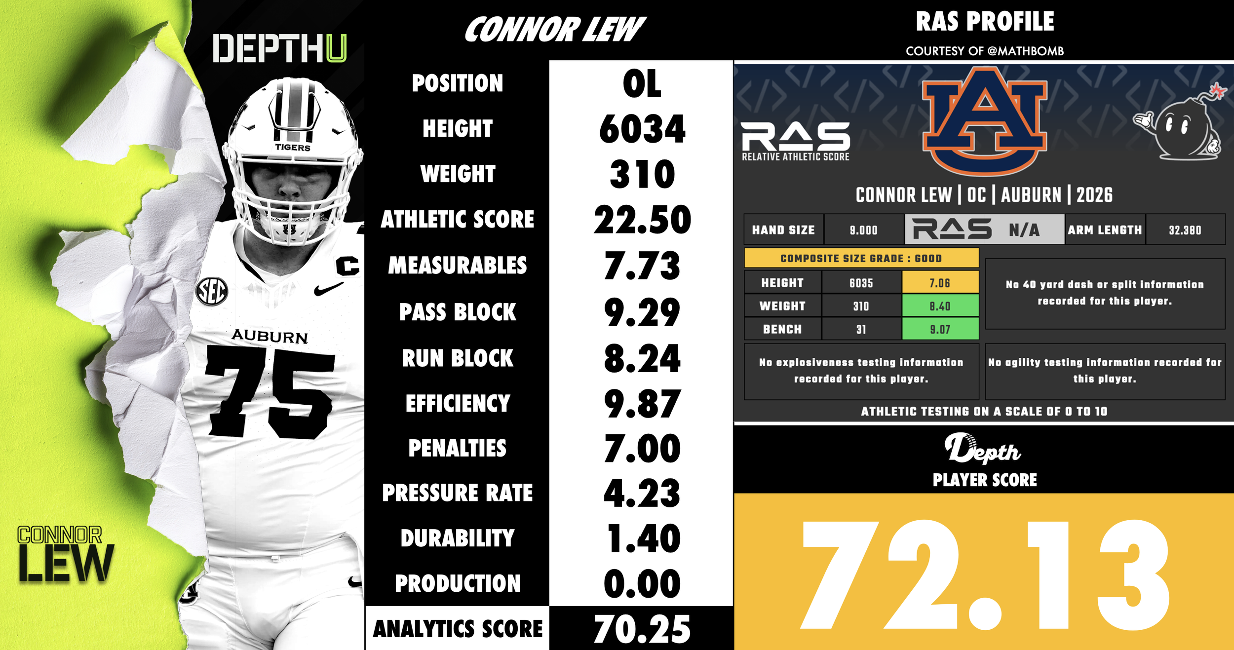 Connor Lew Player Profile